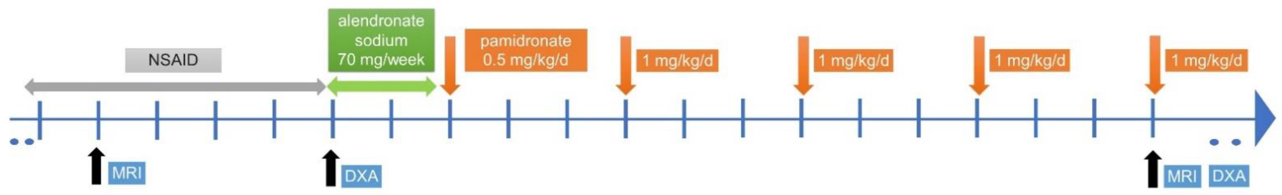 Metabolites 13 00344 g003
