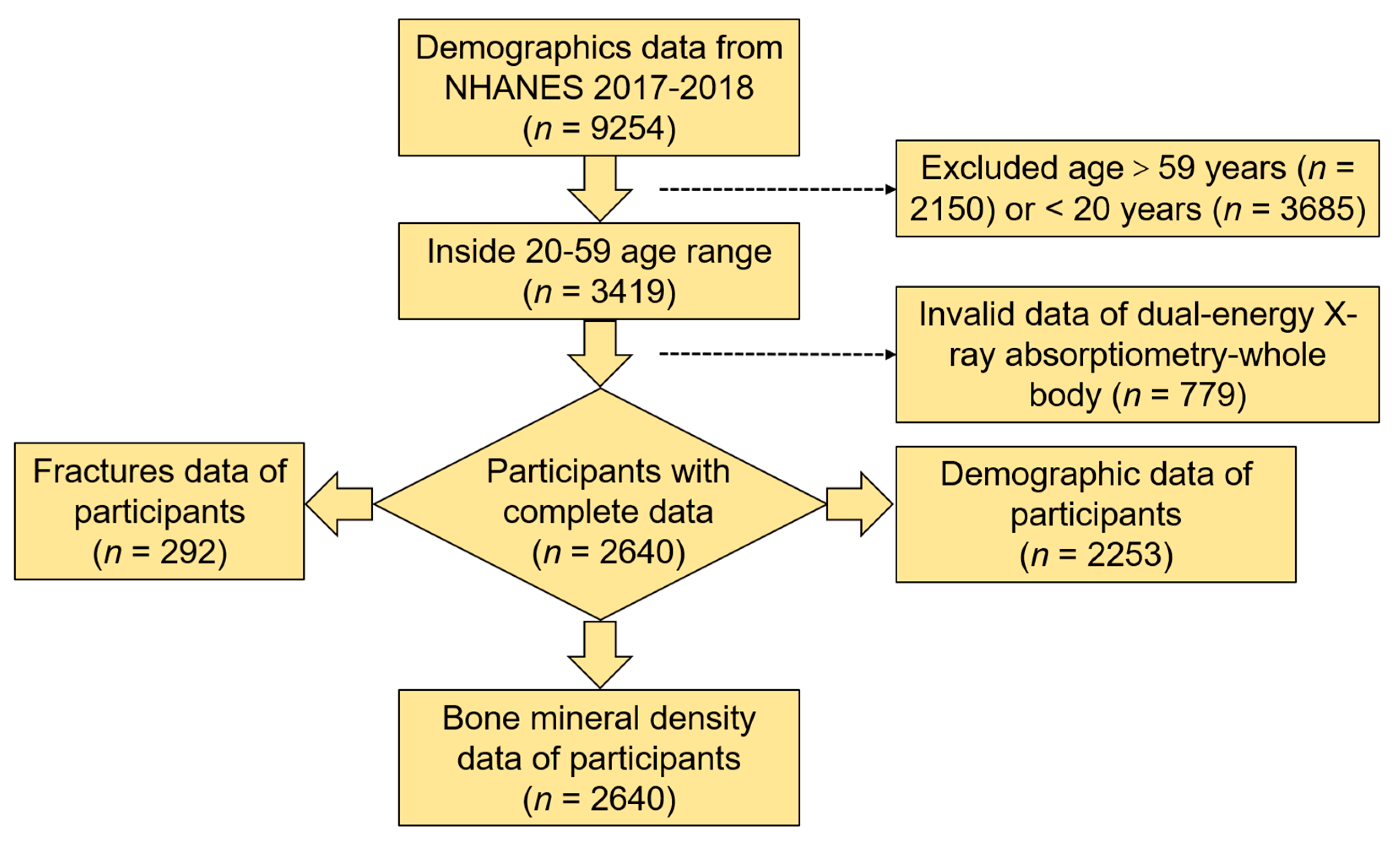 Metabolites 13 00346 g001