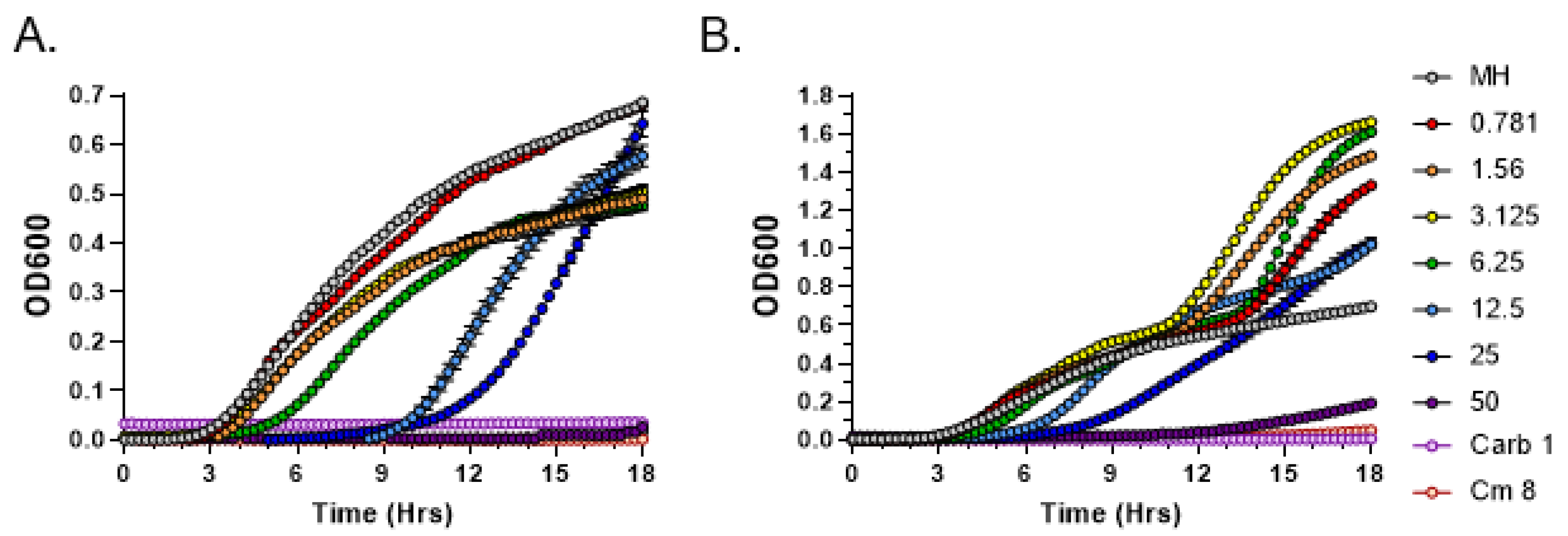 Metabolites 13 00350 g003