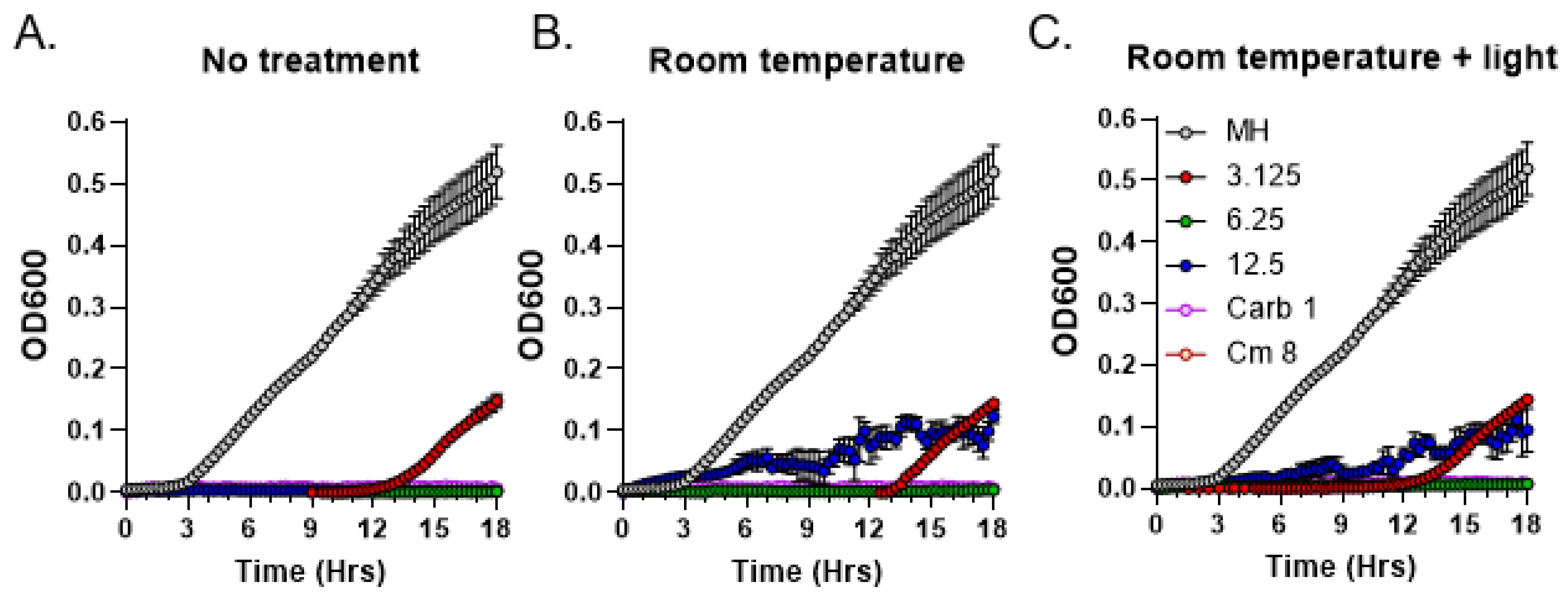 Metabolites 13 00350 g005