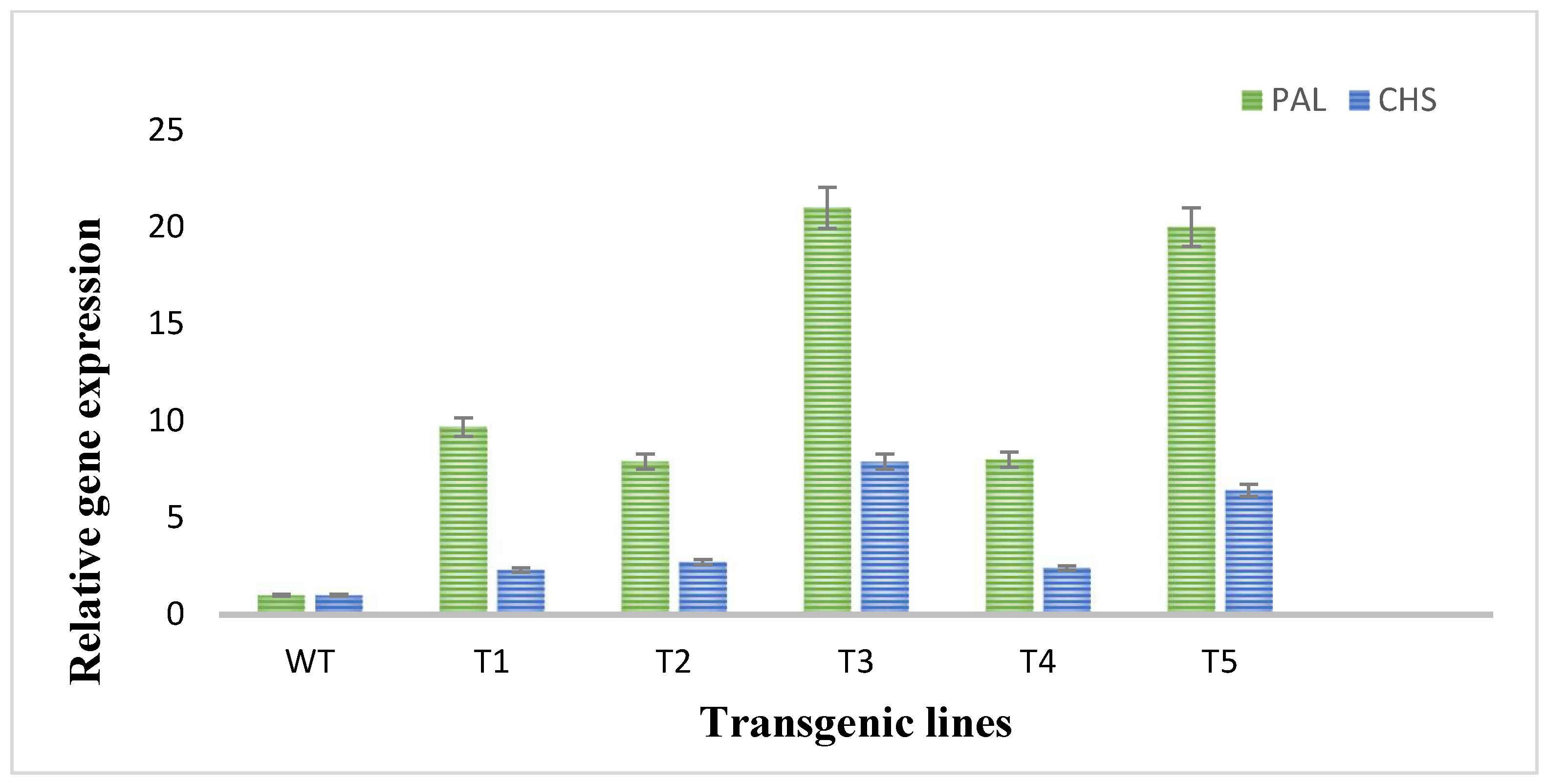 Metabolites 13 00351 g006