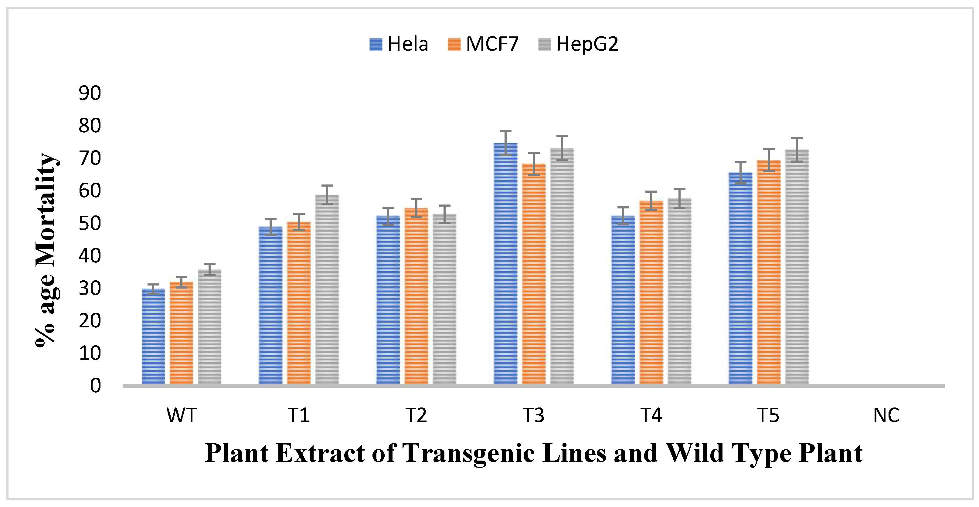 Metabolites 13 00351 g009