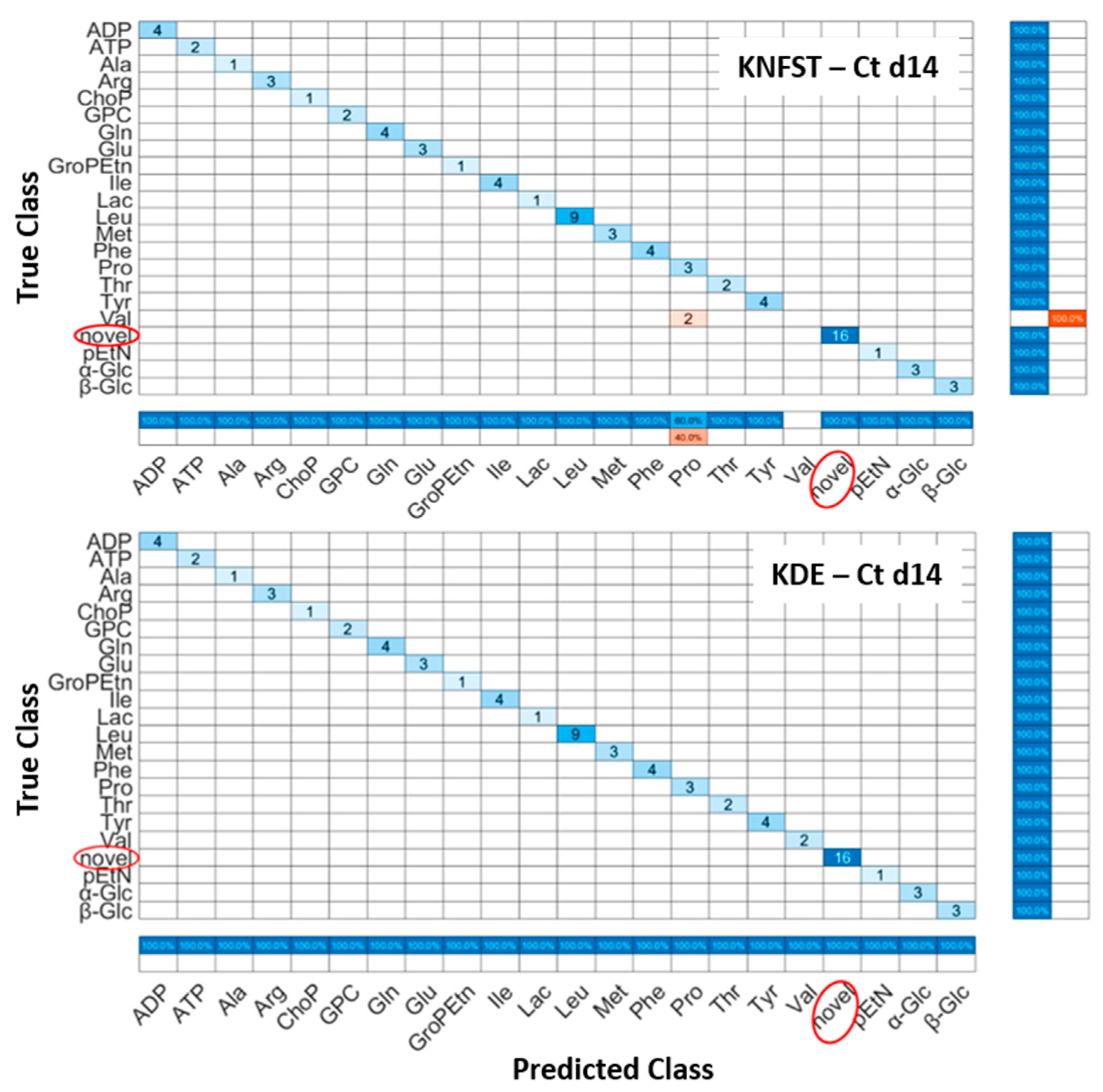 Metabolites 13 00352 g006