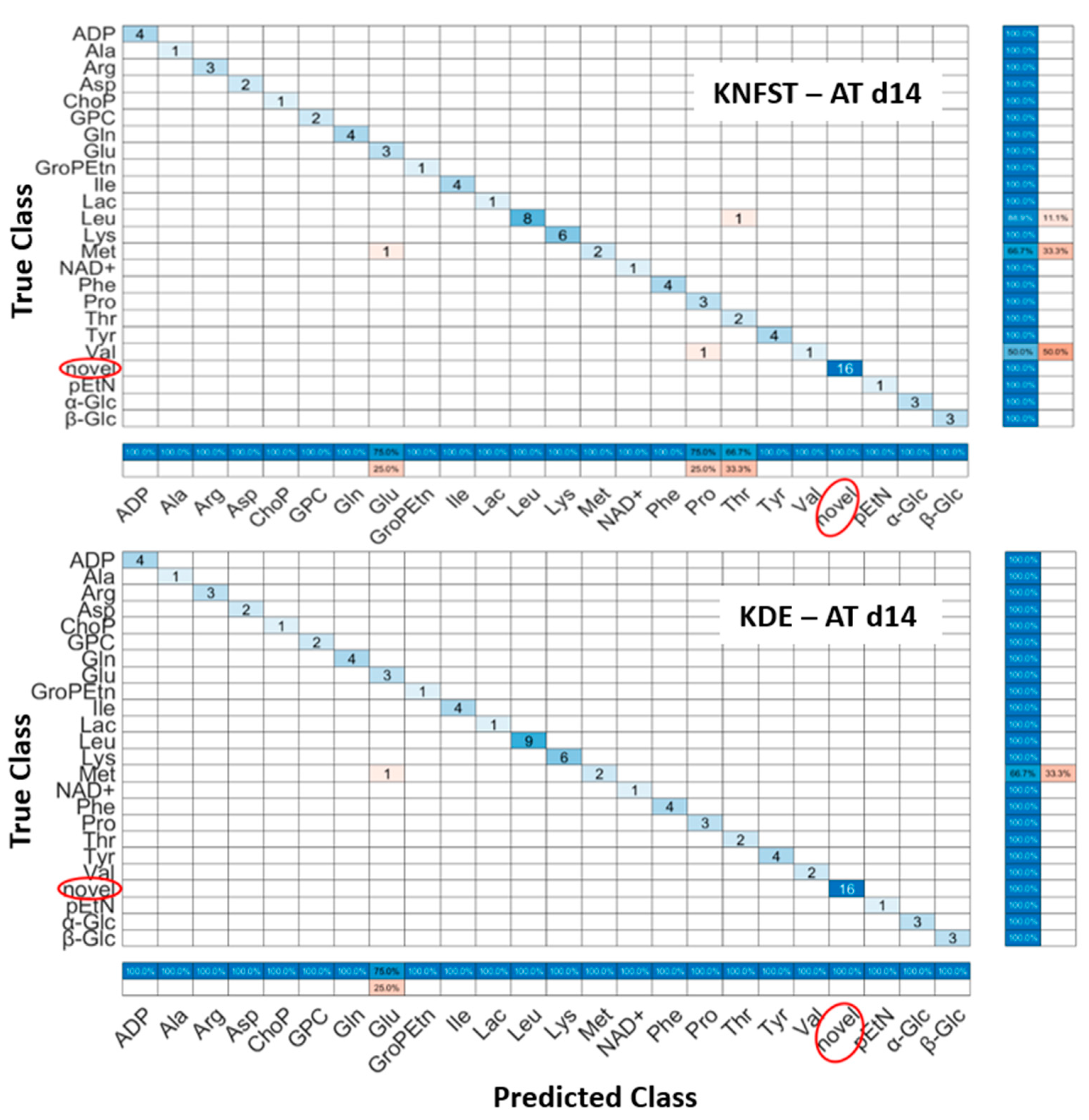 Metabolites 13 00352 g007