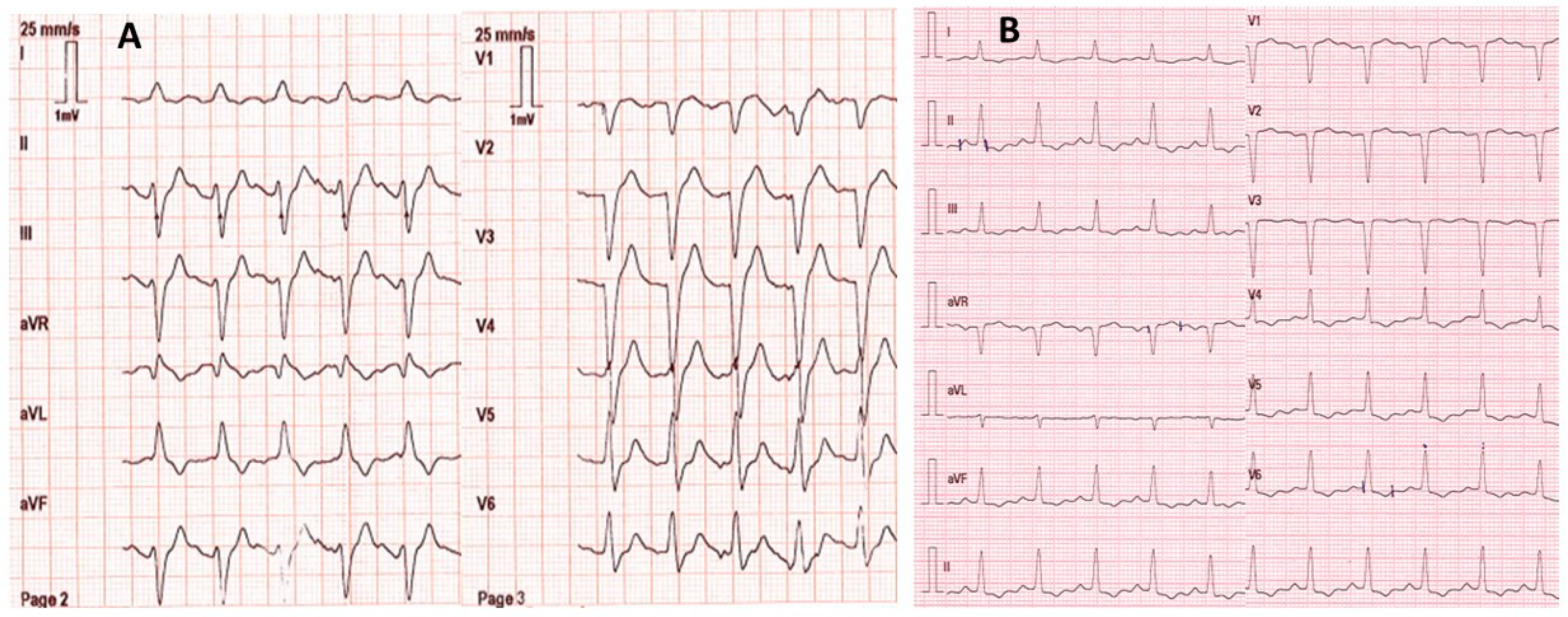 Metabolites 13 00353 g001