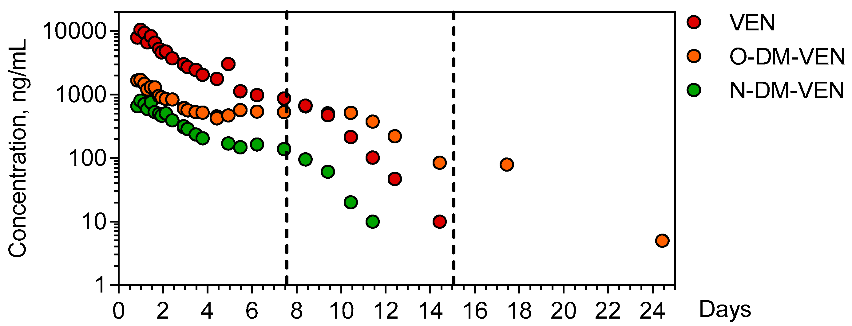 Metabolites 13 00353 g002