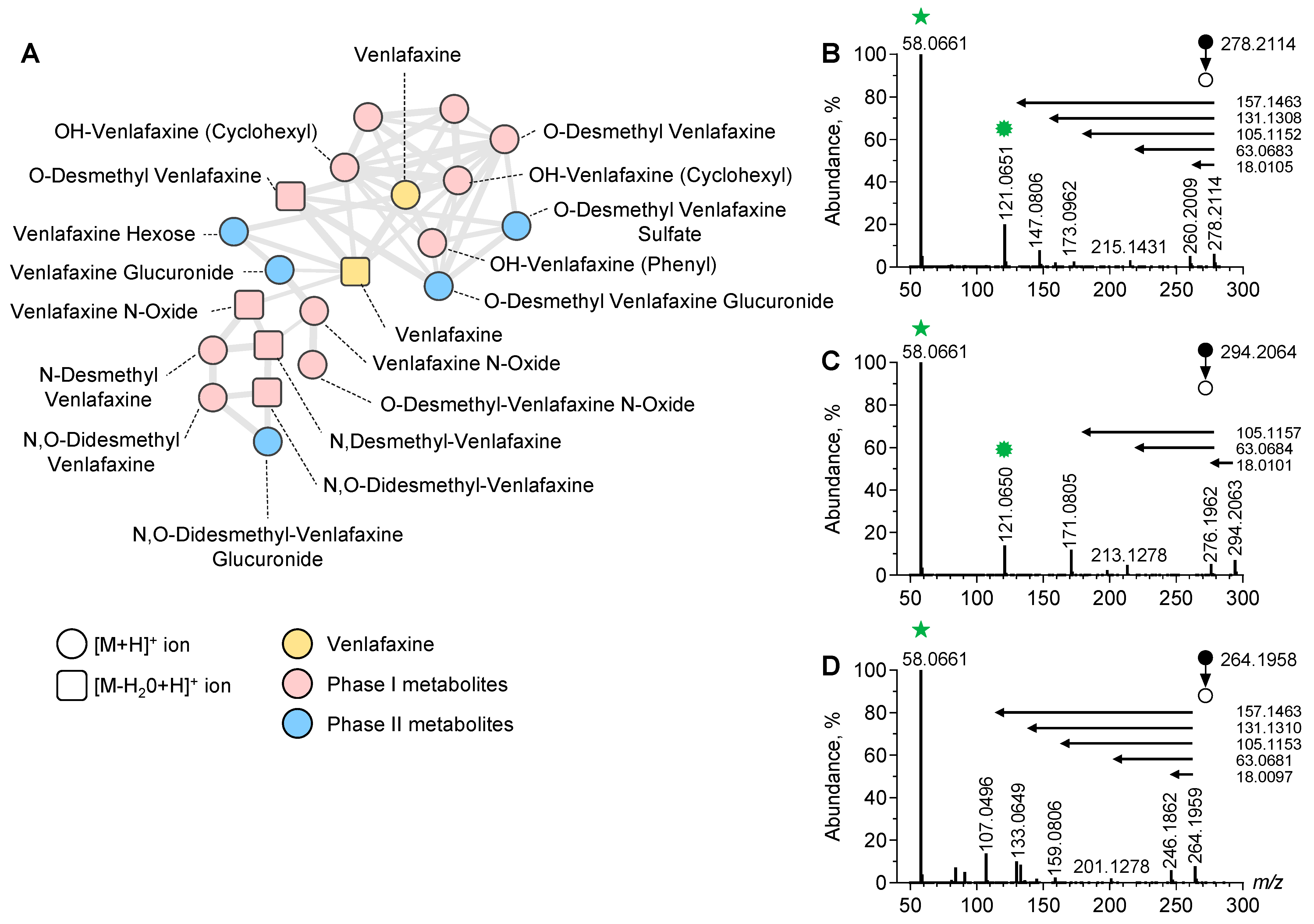 Metabolites 13 00353 g003