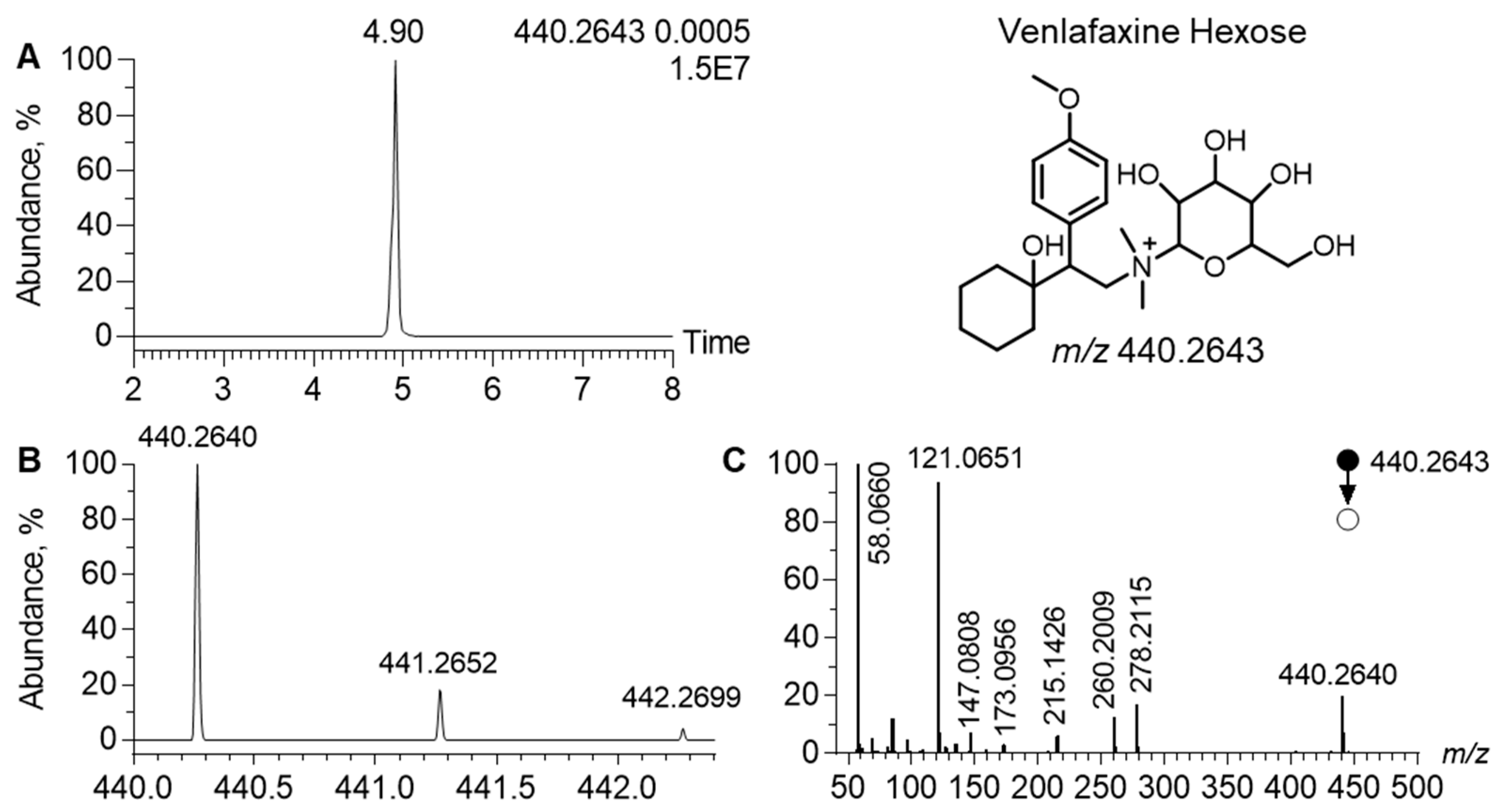 Metabolites 13 00353 g004