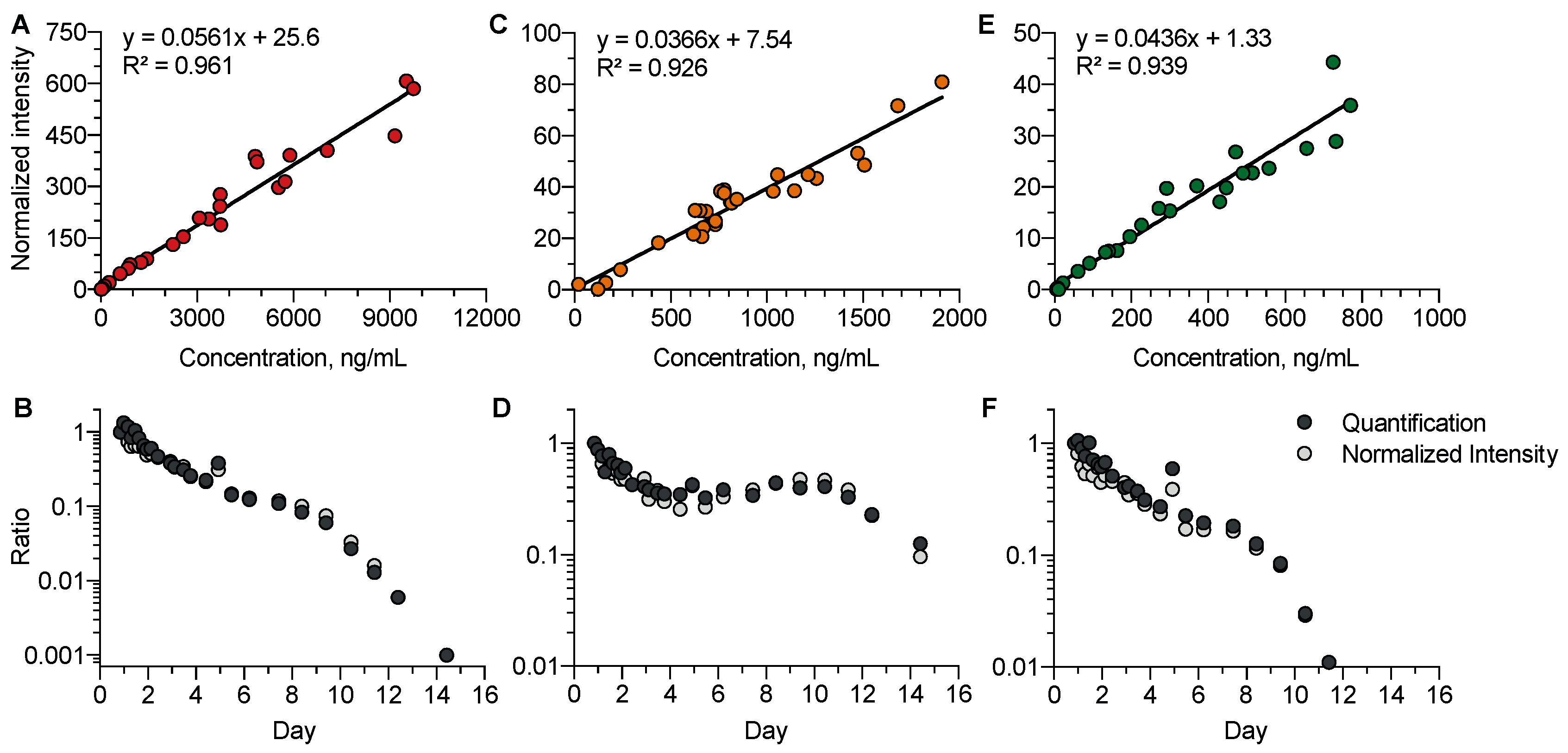 Metabolites 13 00353 g005