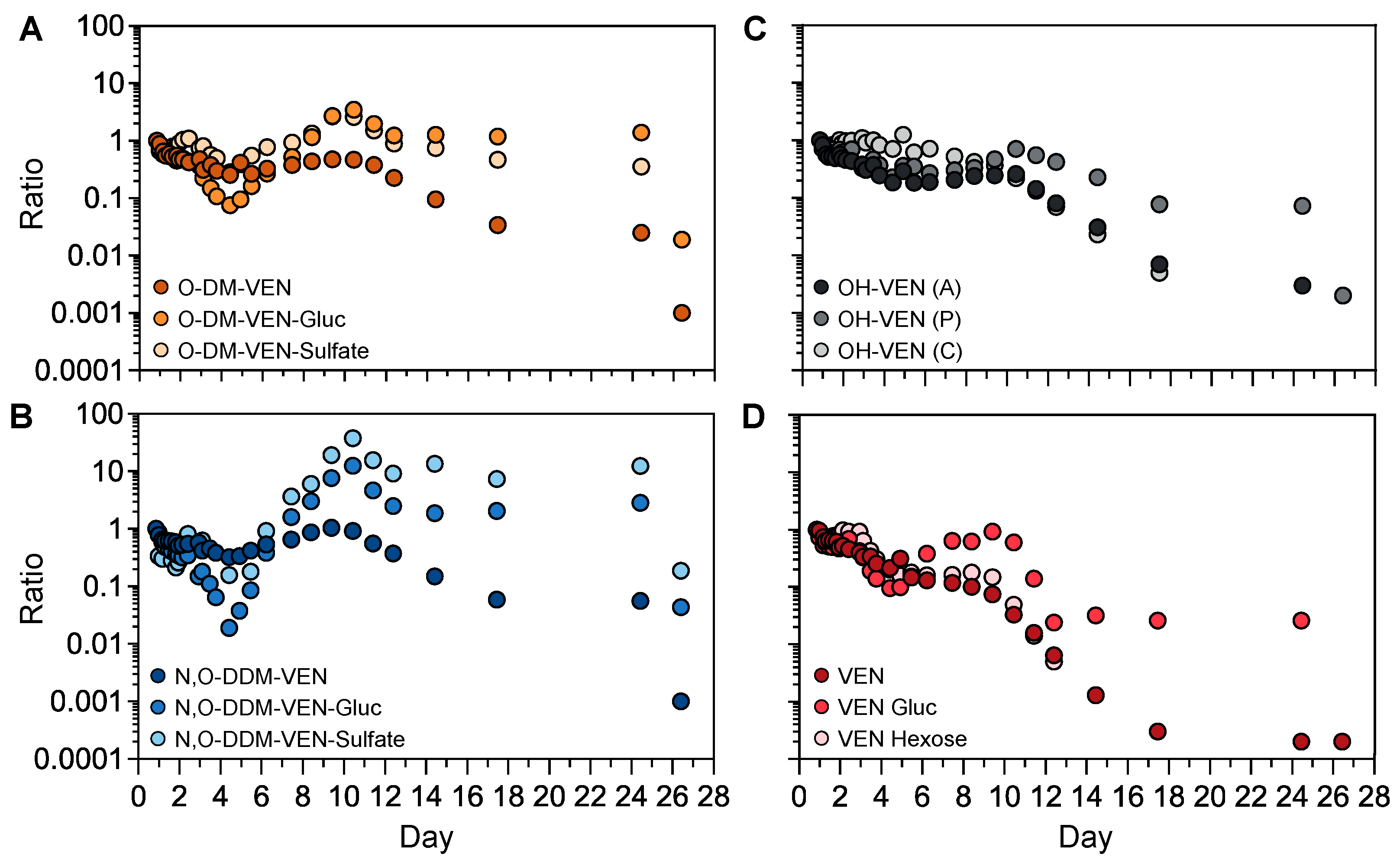 Metabolites 13 00353 g006