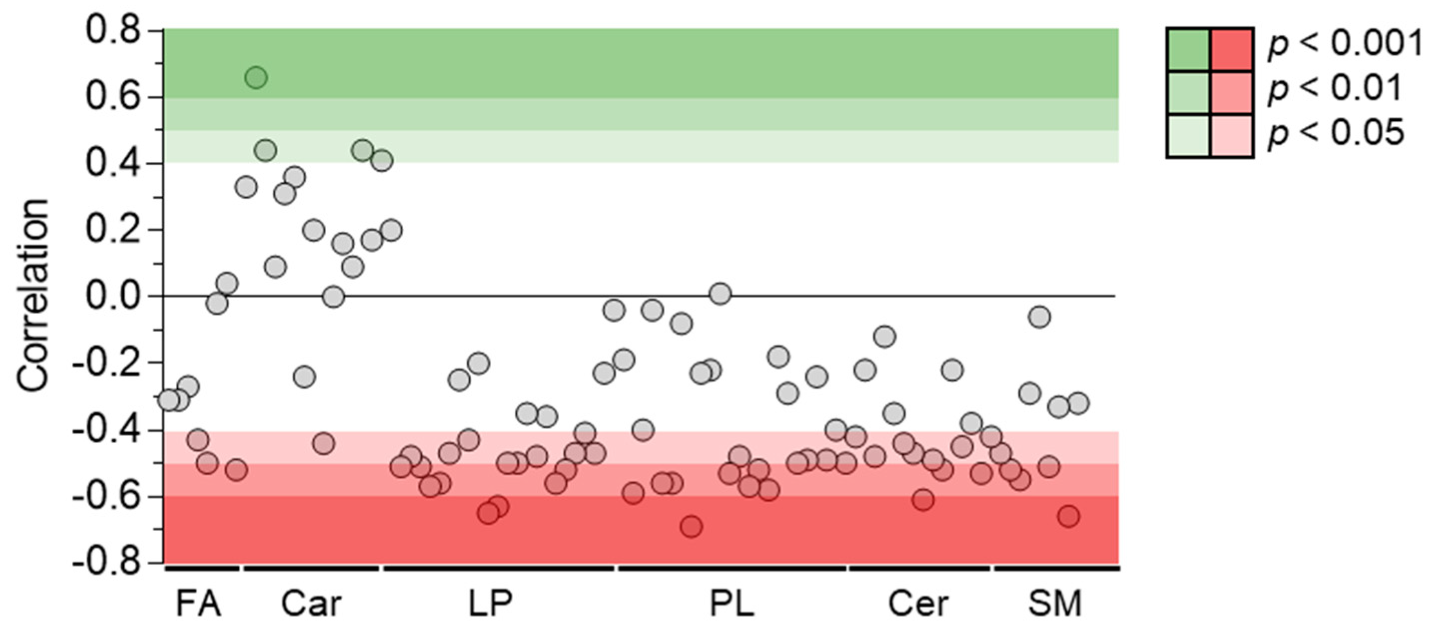 Metabolites 13 00353 g009