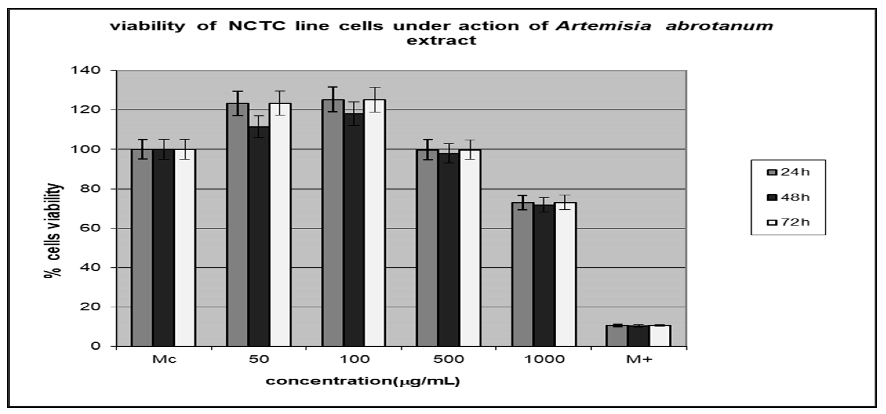 Metabolites 13 00354 g002