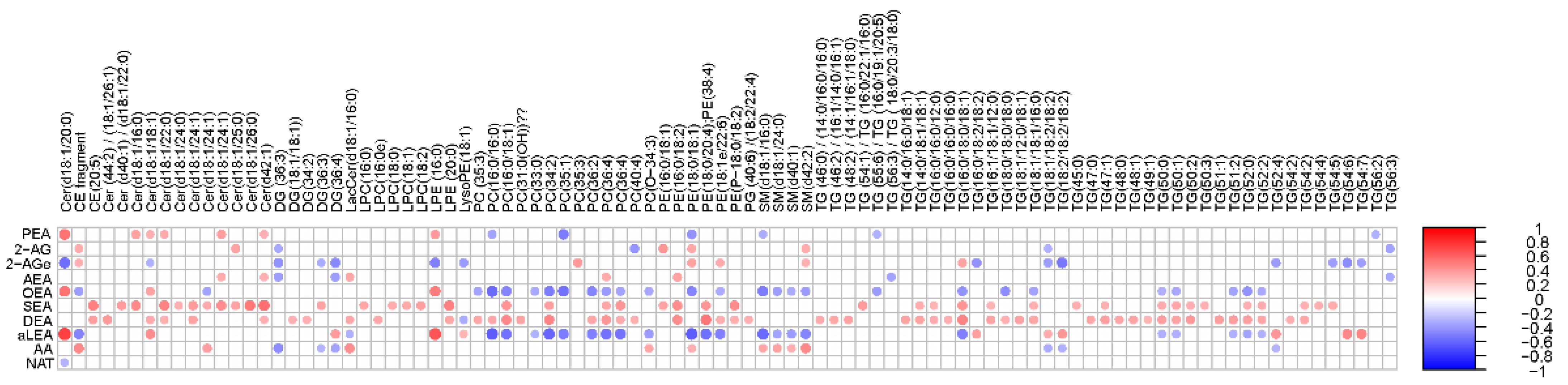 Metabolites 13 00355 g005