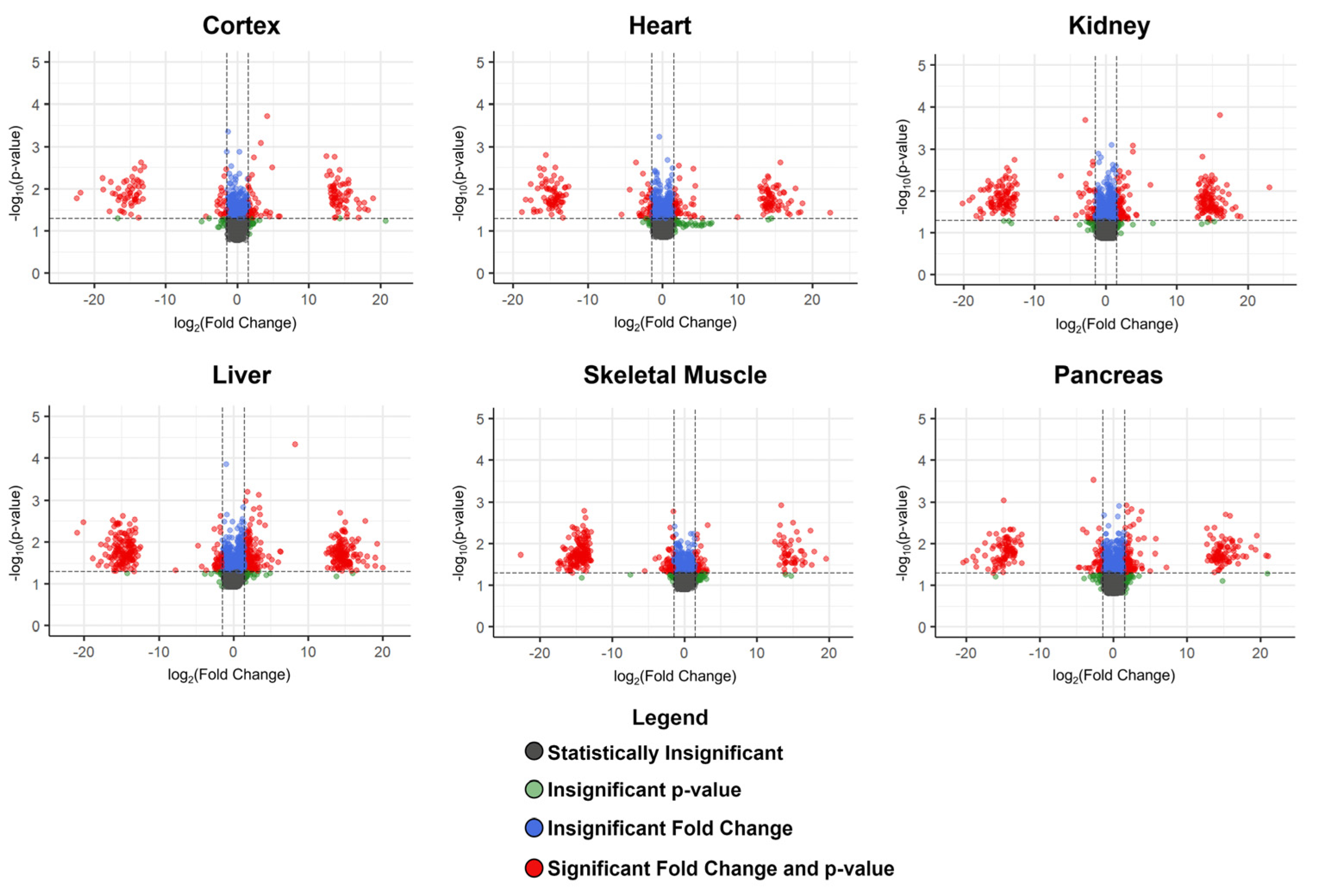 Metabolites 13 00358 g002