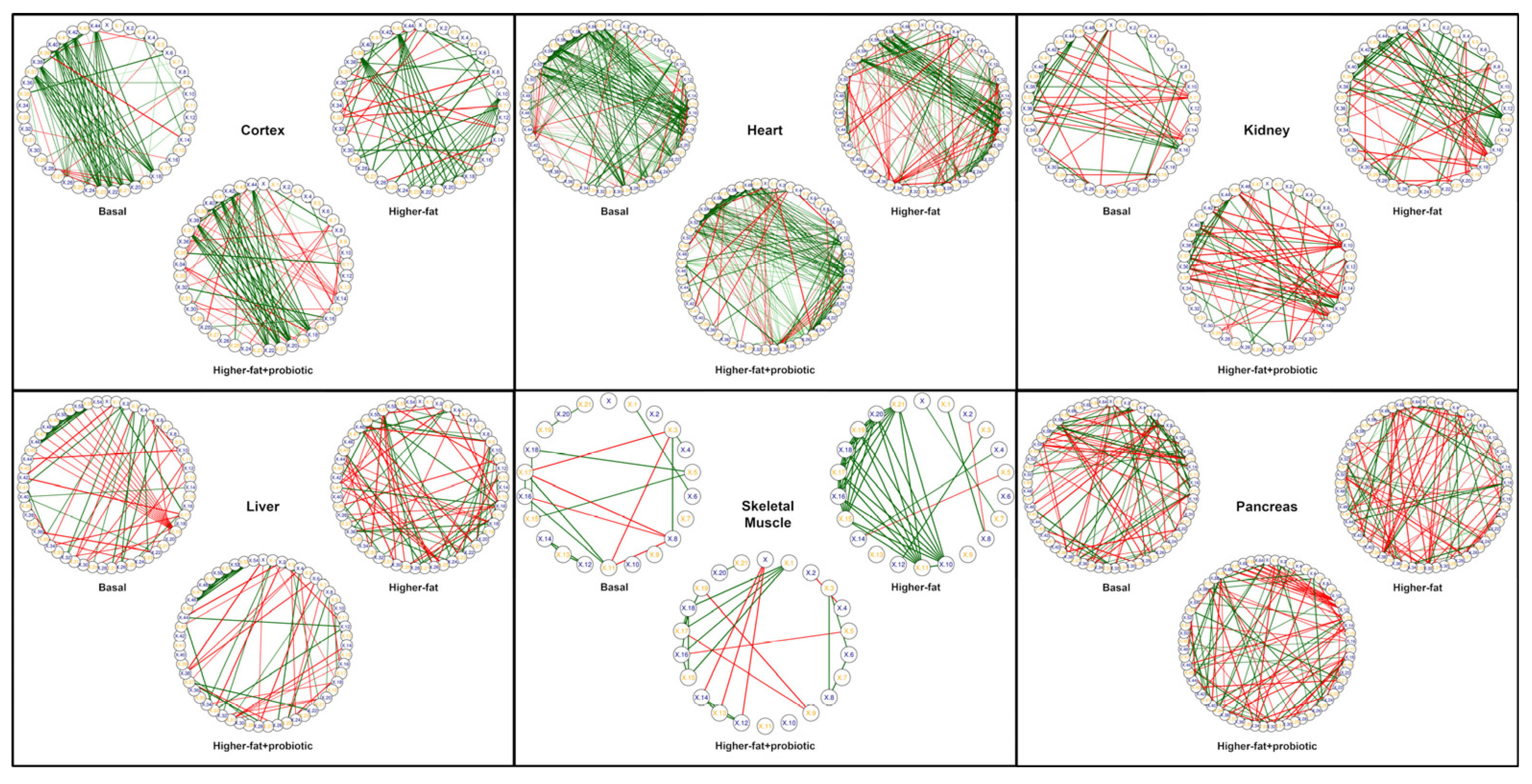 Metabolites 13 00358 g003