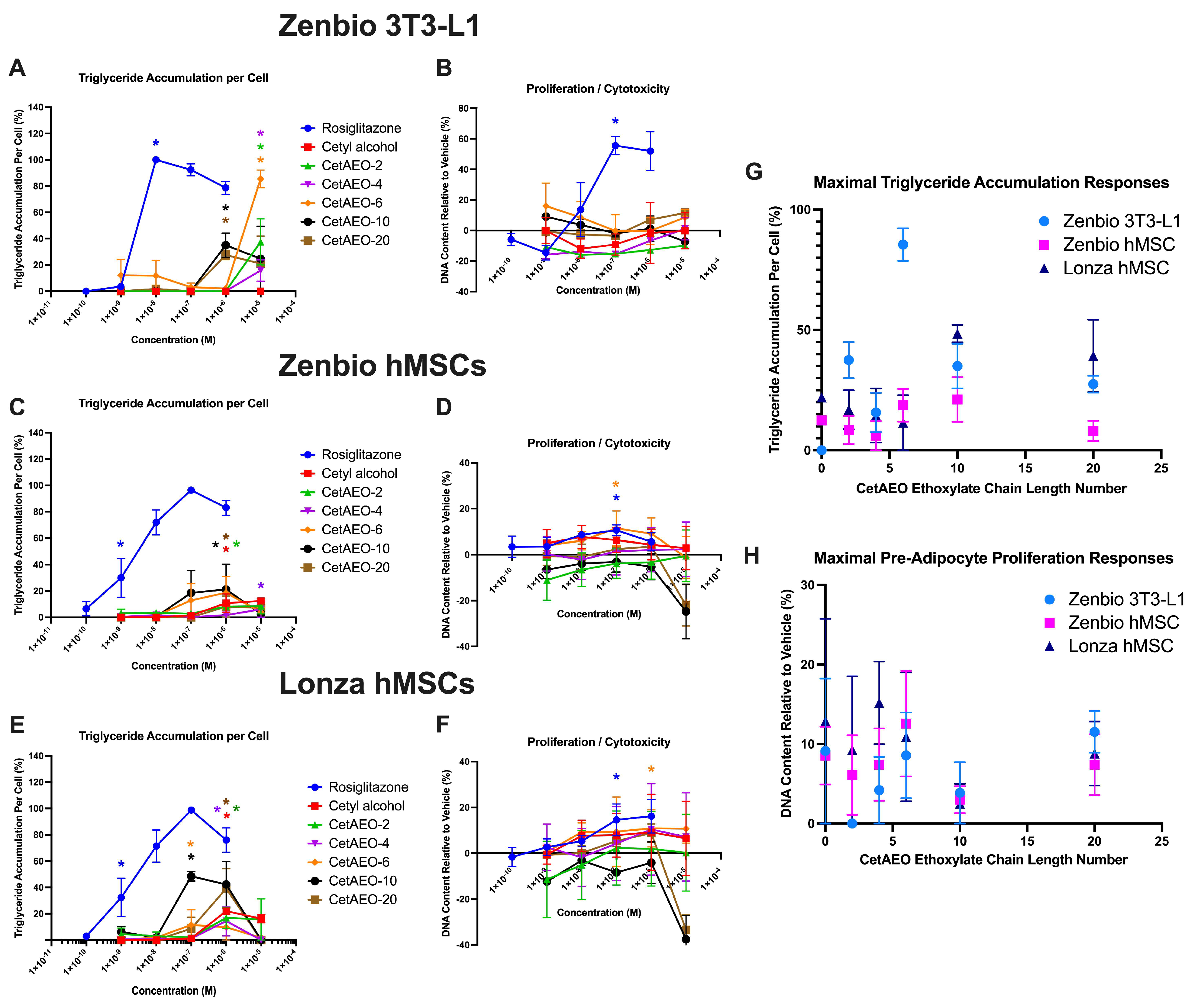 Metabolites 13 00359 g001 Metabolites 13 00359 g001