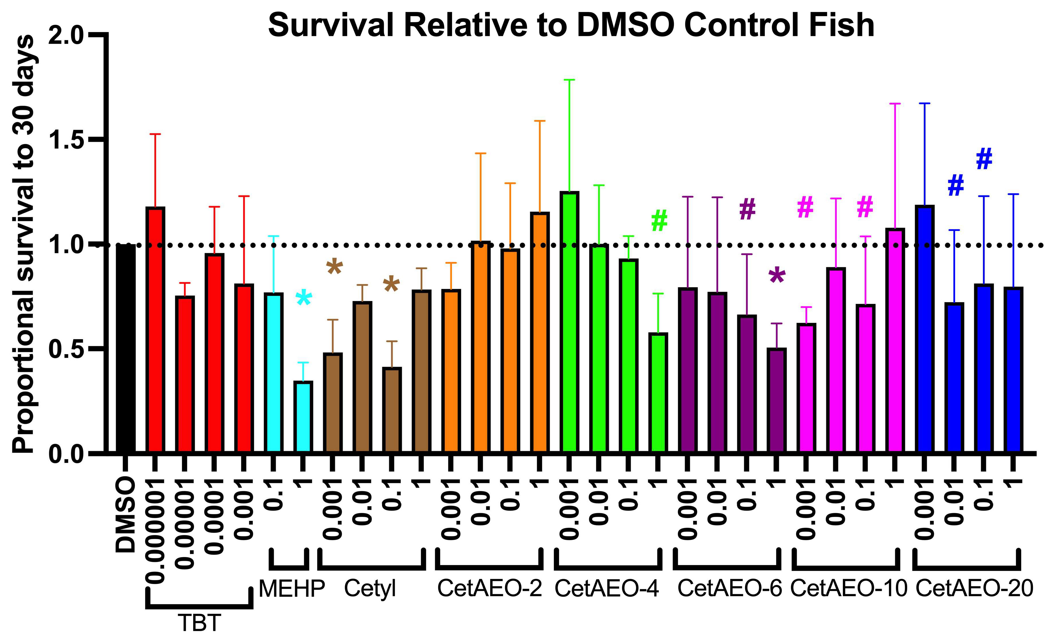 Metabolites 13 00359 g002 Metabolites 13 00359 g002
