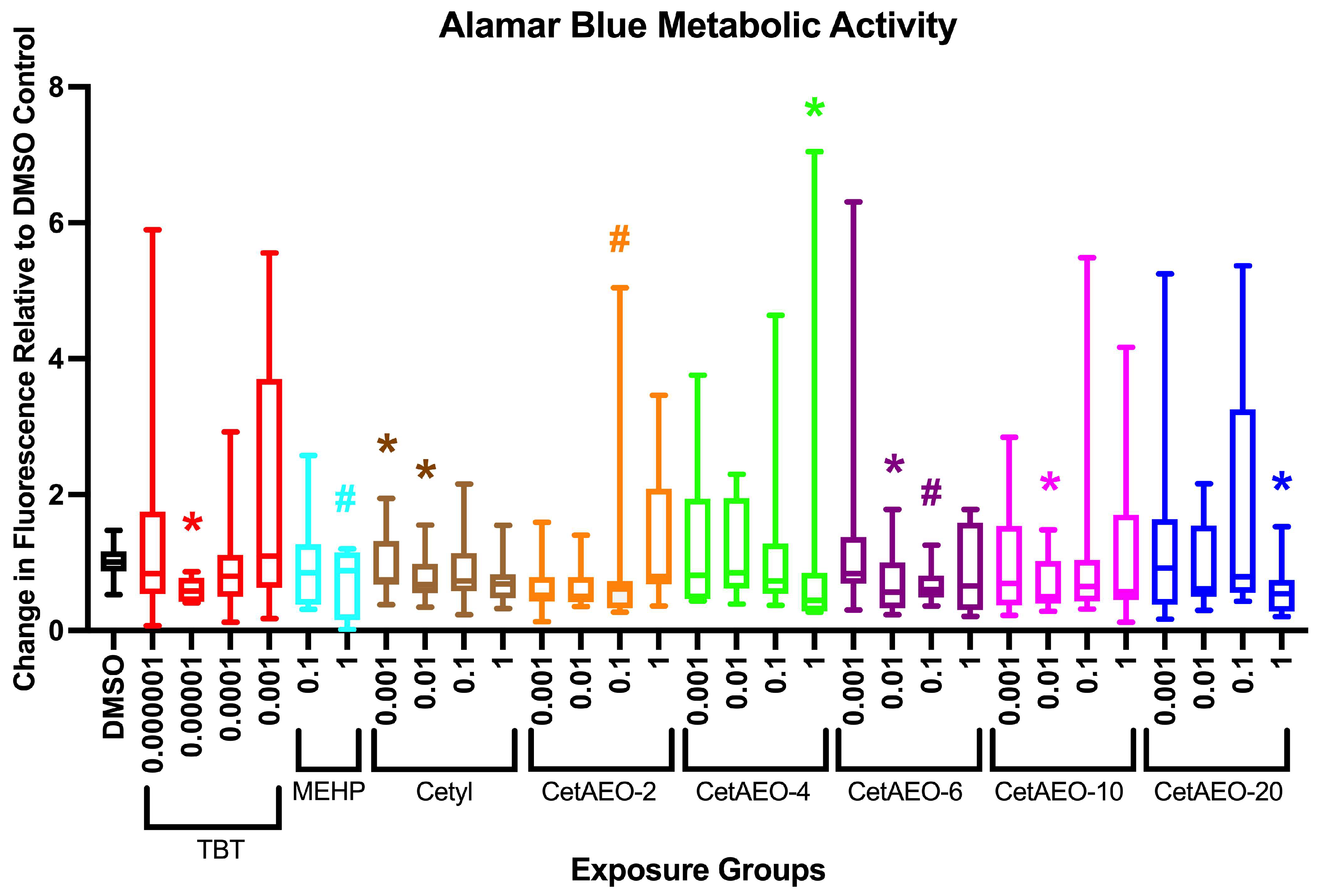 Metabolites 13 00359 g003 Metabolites 13 00359 g003