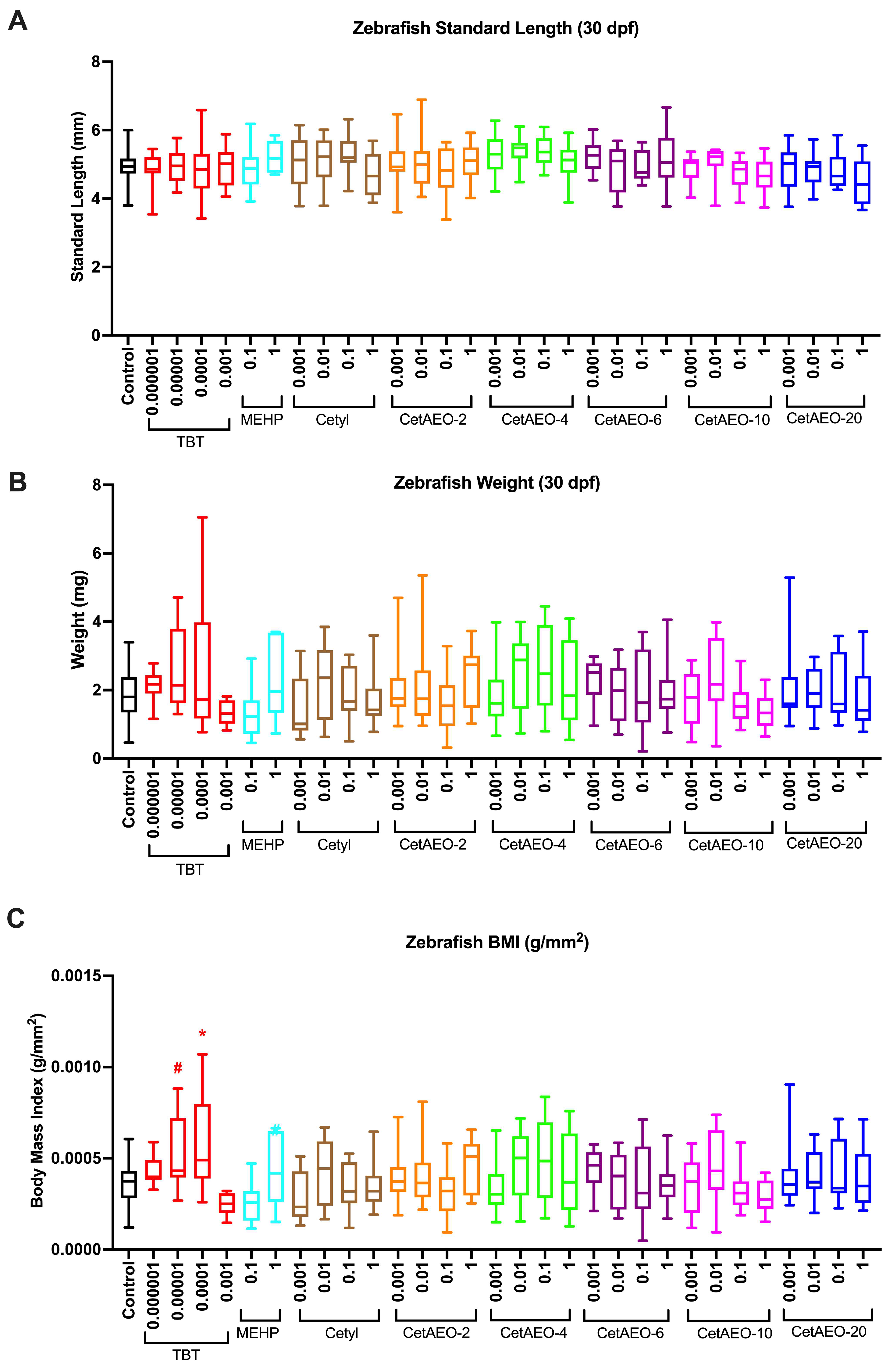 Metabolites 13 00359 g005 Metabolites 13 00359 g005