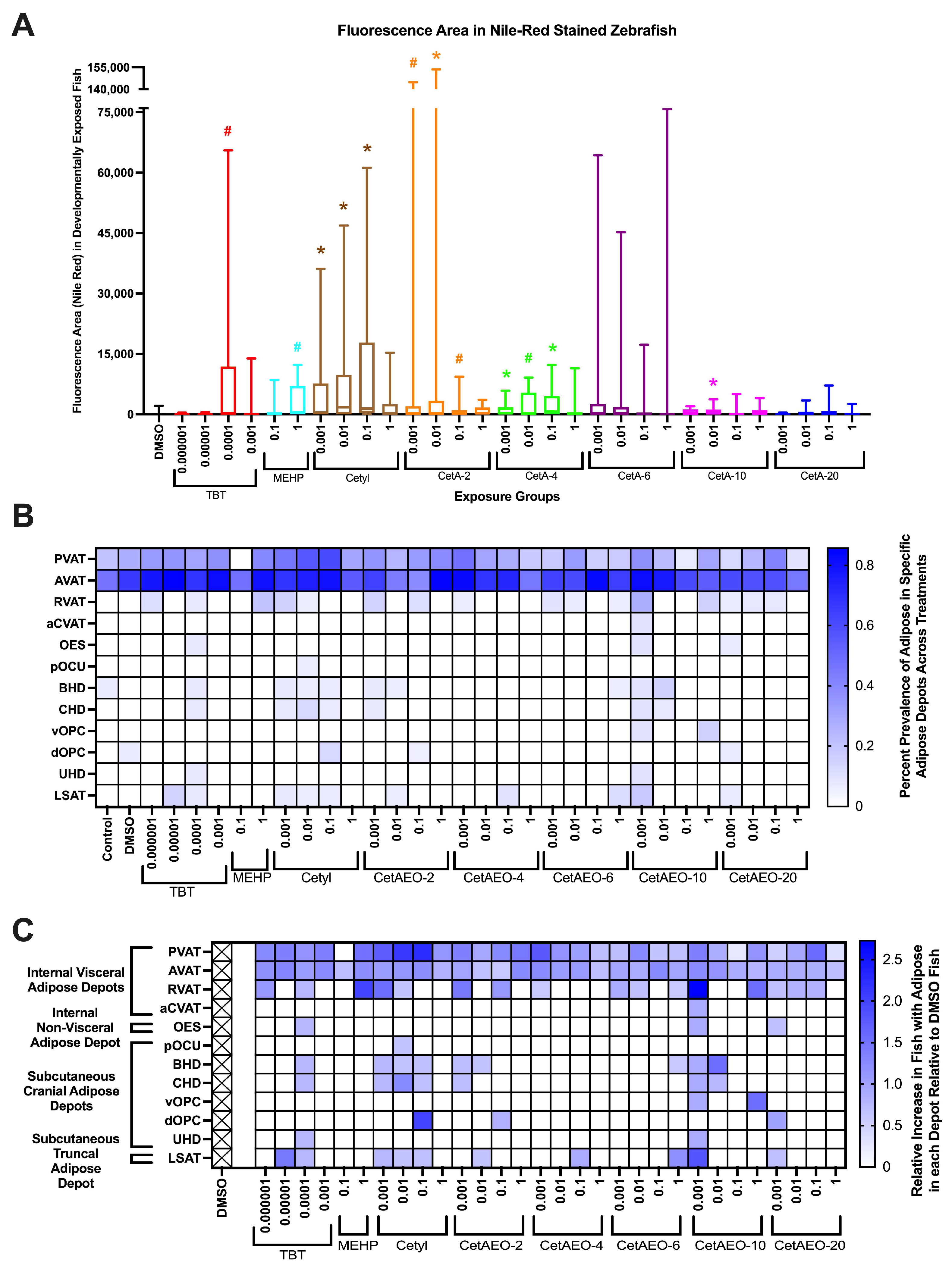 Metabolites 13 00359 g006 Metabolites 13 00359 g006