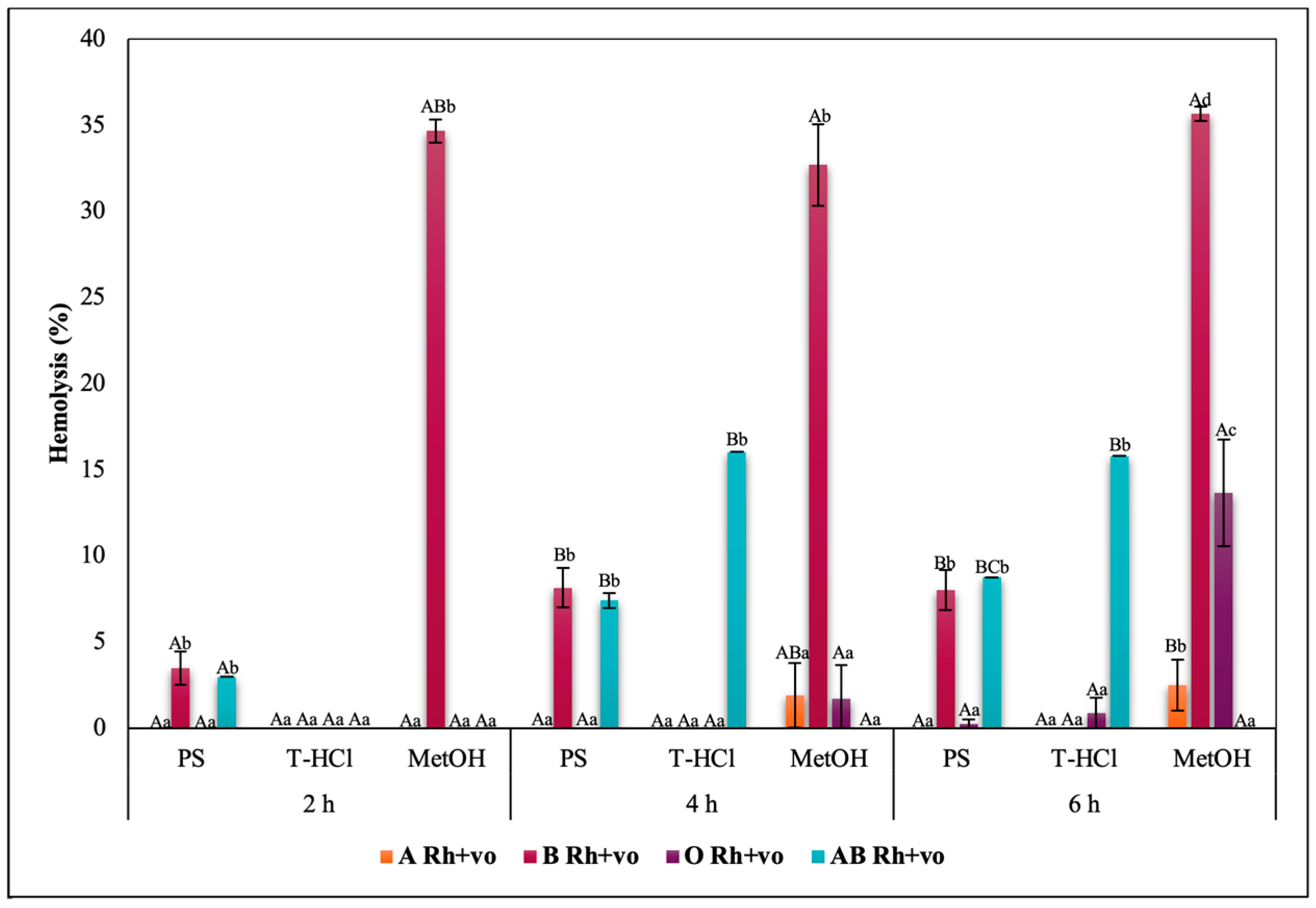 Metabolites 13 00366 g005 Metabolites 13 00366 g005