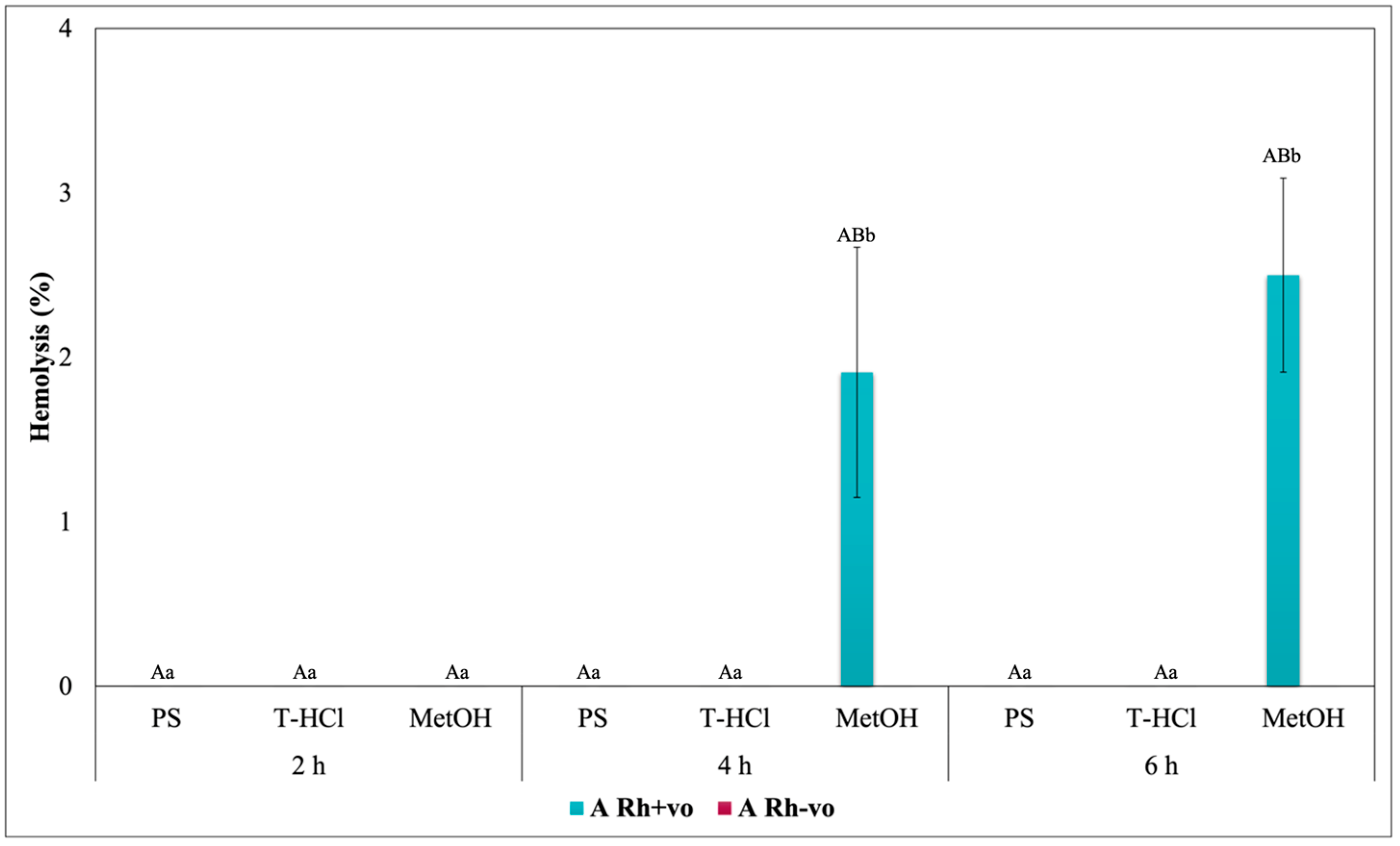 Metabolites 13 00366 g006 Metabolites 13 00366 g006