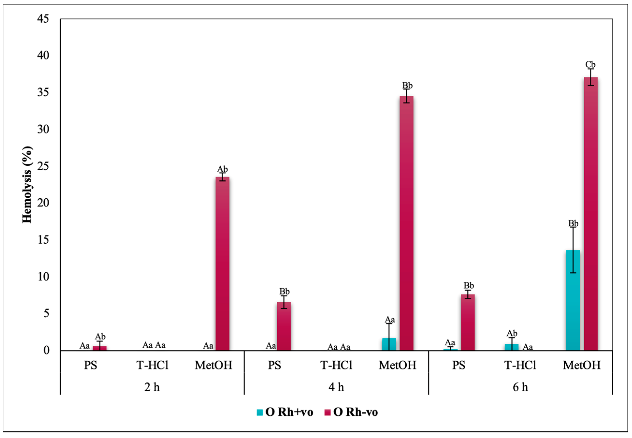 Metabolites 13 00366 g007 Metabolites 13 00366 g007