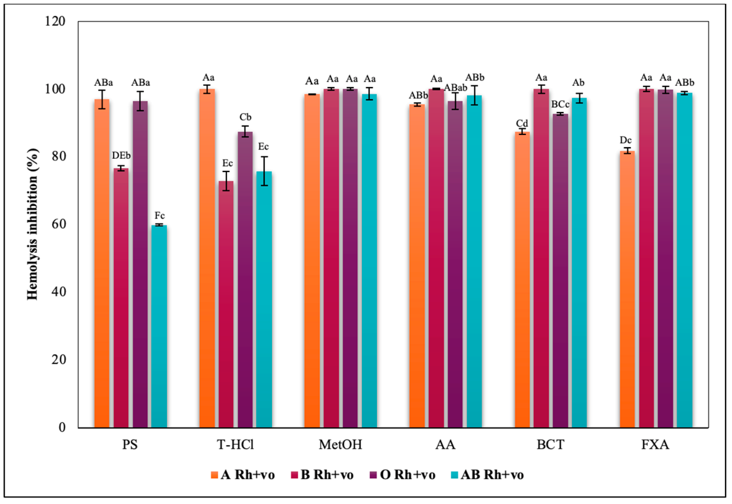 Metabolites 13 00366 g009 Metabolites 13 00366 g009