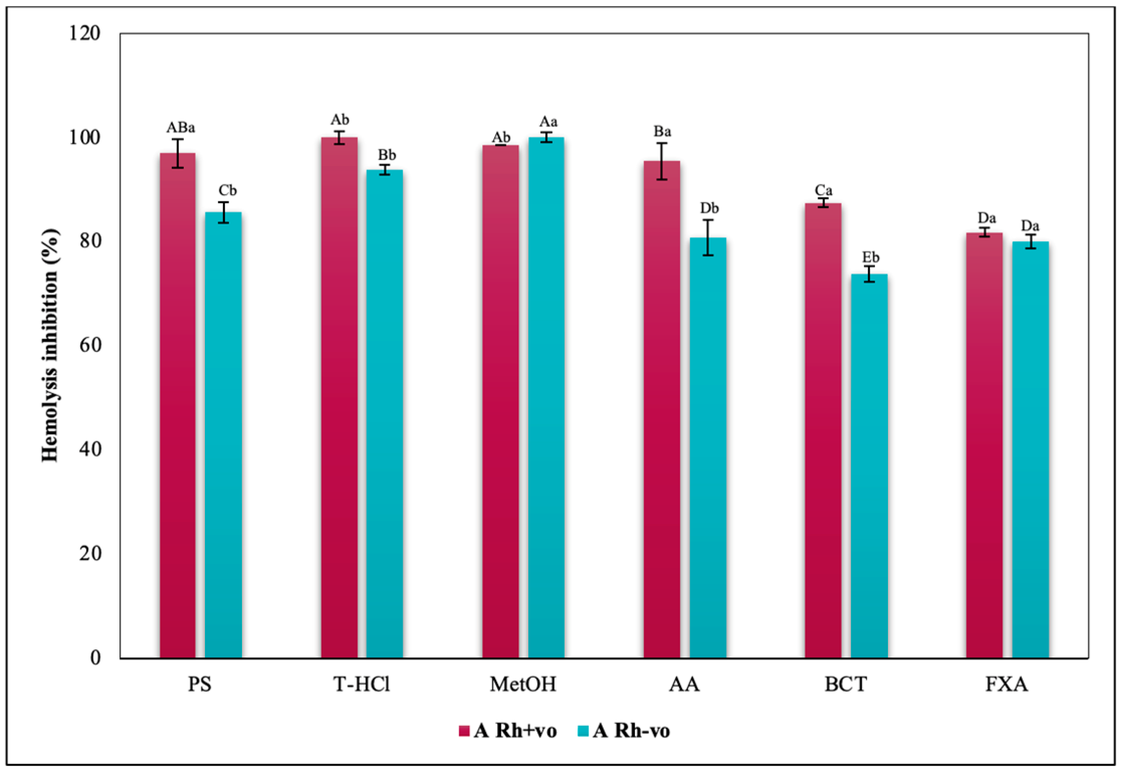 Metabolites 13 00366 g010 Metabolites 13 00366 g010