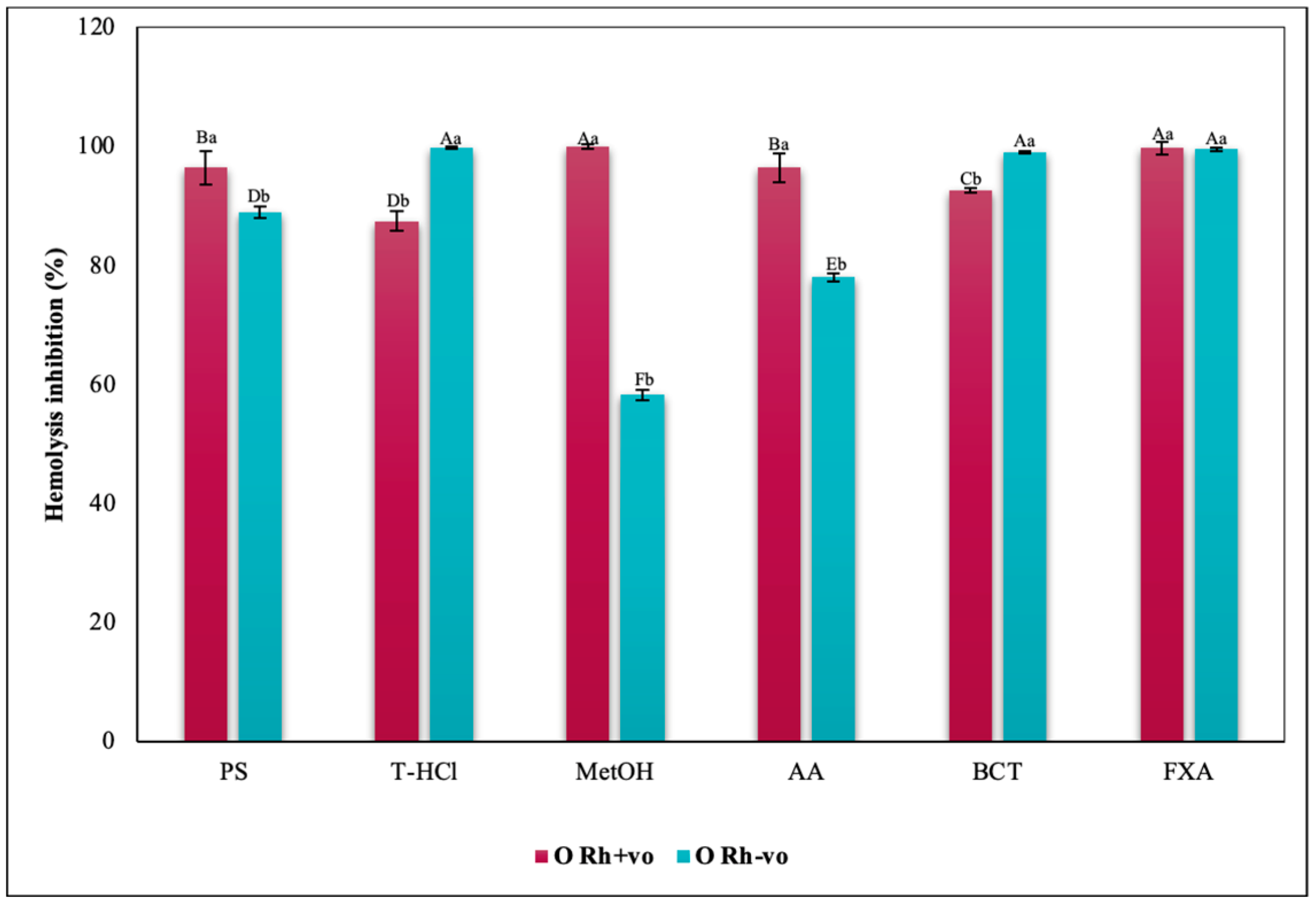 Metabolites 13 00366 g011 Metabolites 13 00366 g011