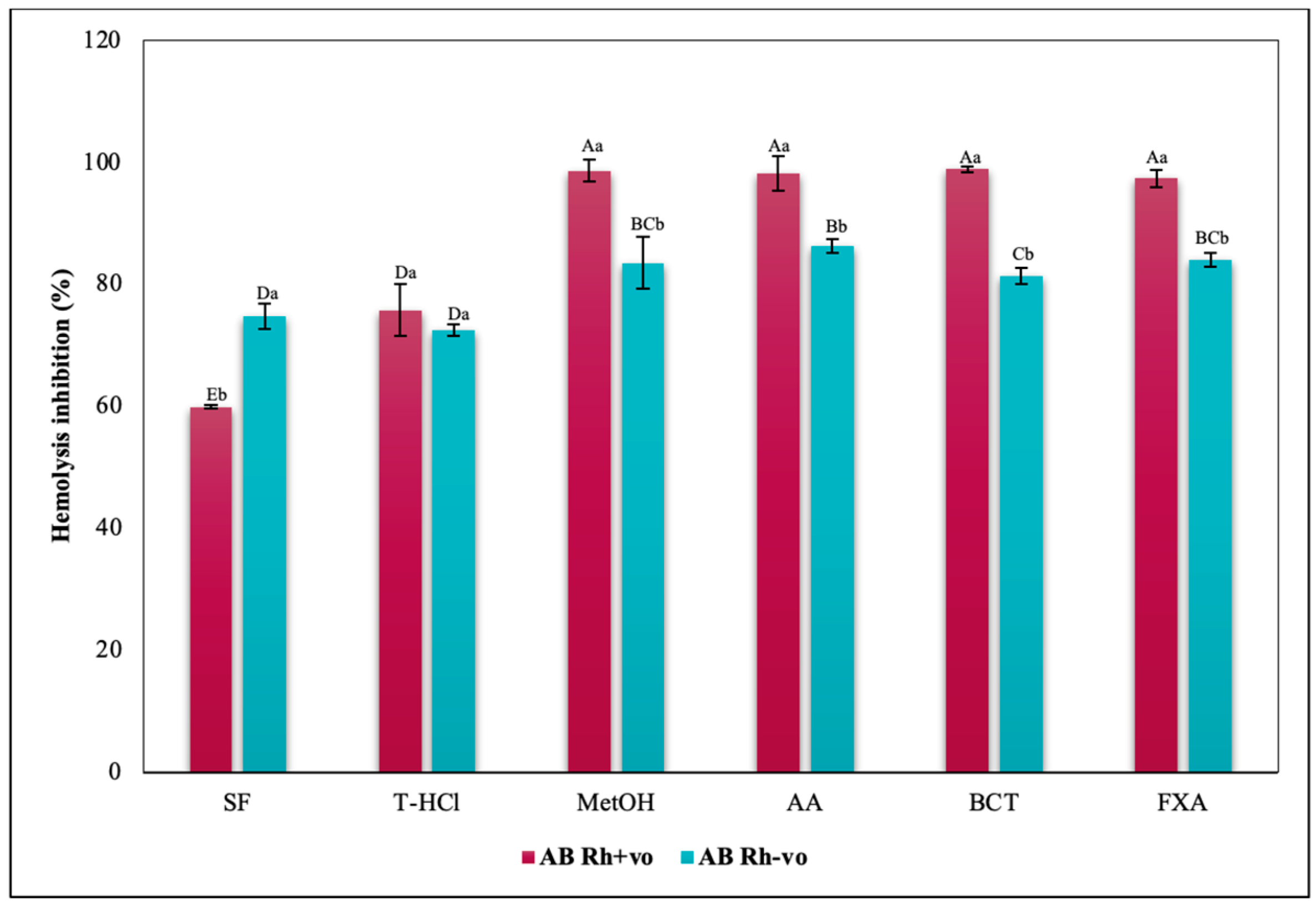 Metabolites 13 00366 g012 Metabolites 13 00366 g012