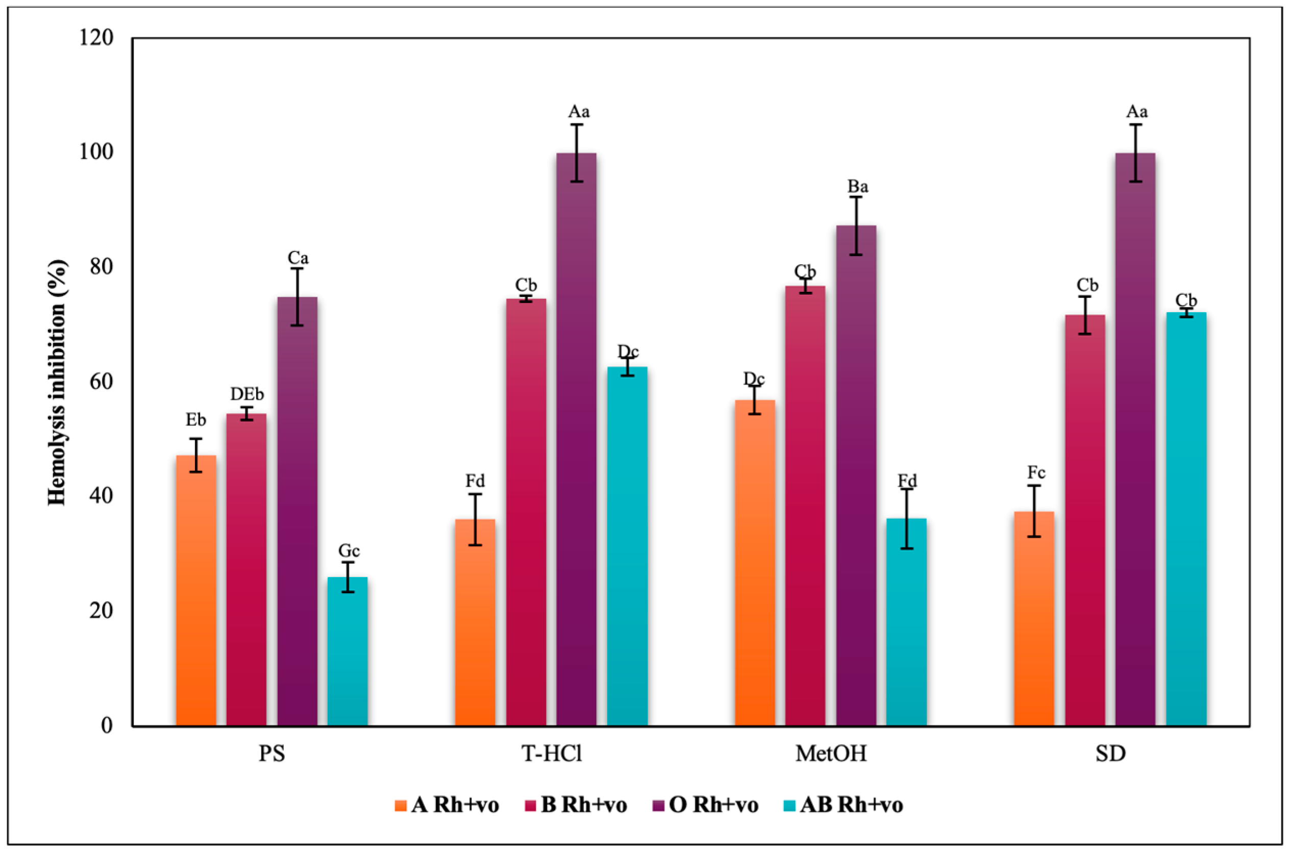 Metabolites 13 00366 g013 Metabolites 13 00366 g013