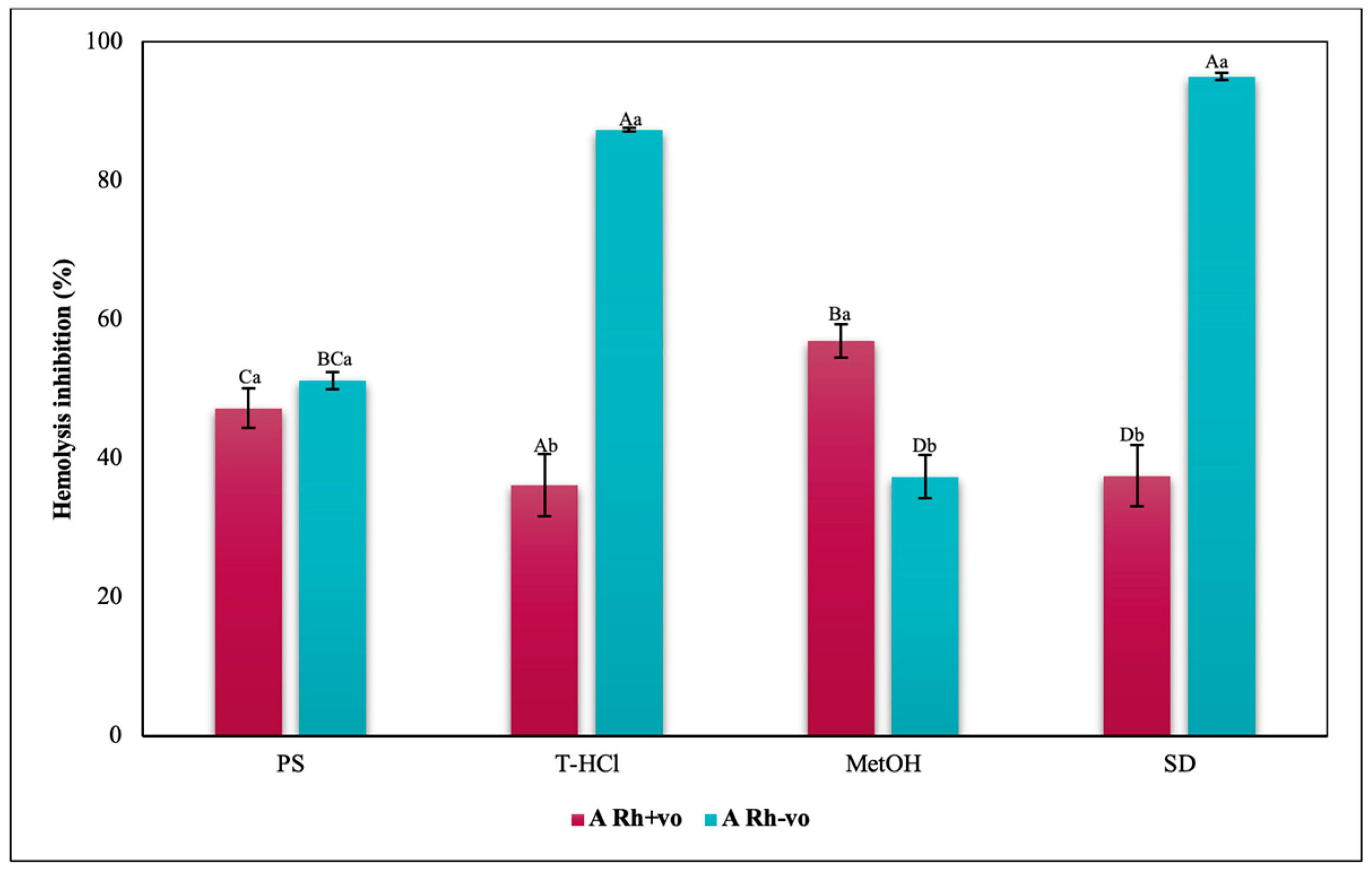 Metabolites 13 00366 g014 Metabolites 13 00366 g014
