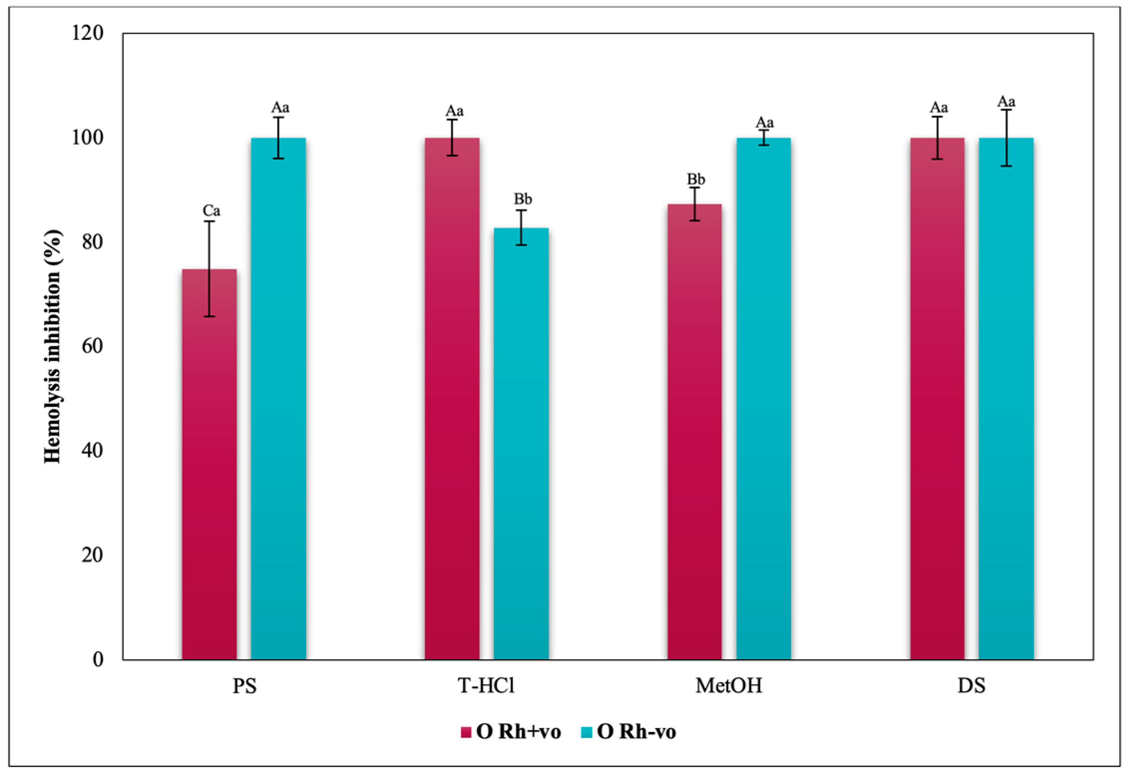 Metabolites 13 00366 g015 Metabolites 13 00366 g015
