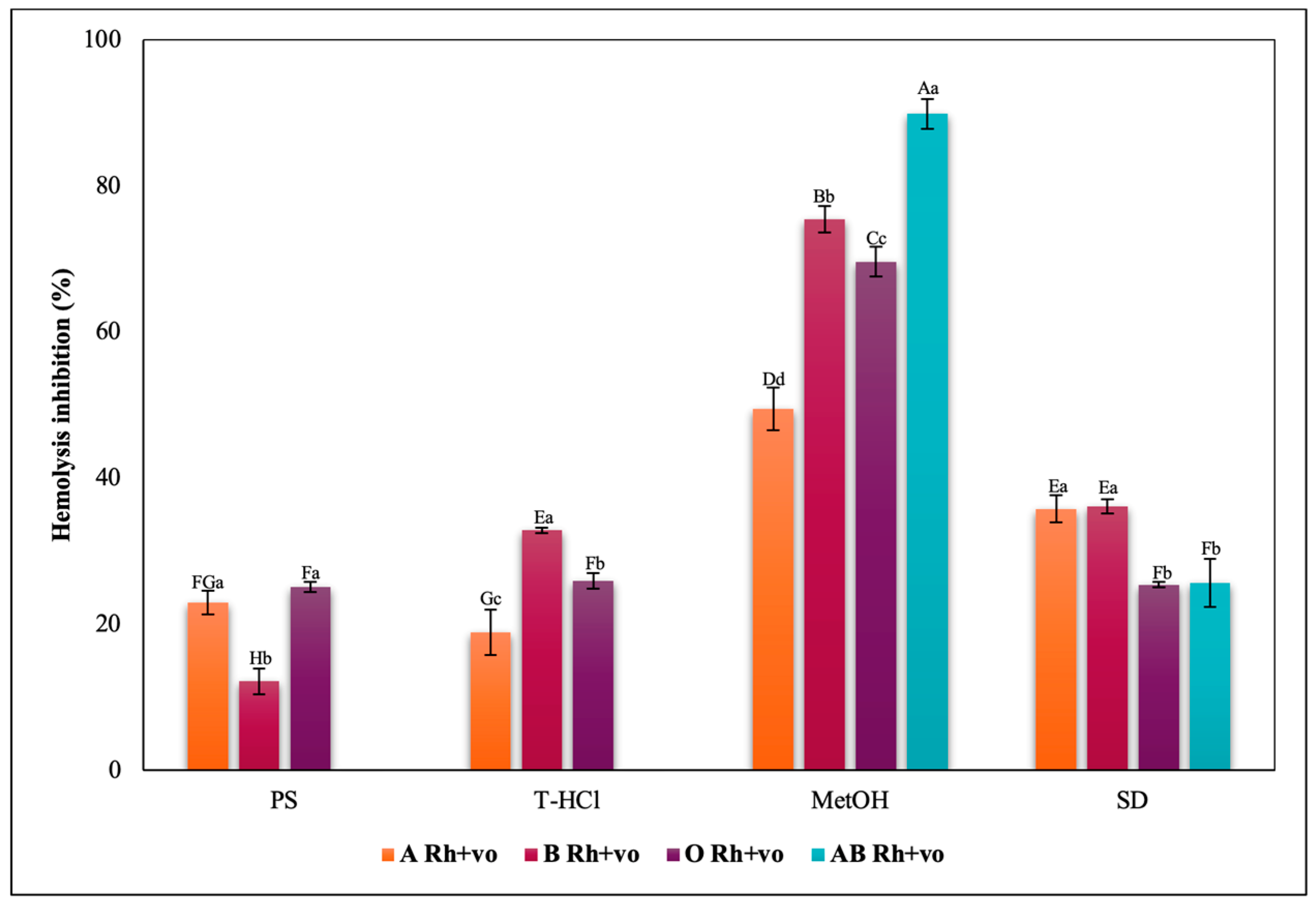 Metabolites 13 00366 g017 Metabolites 13 00366 g017