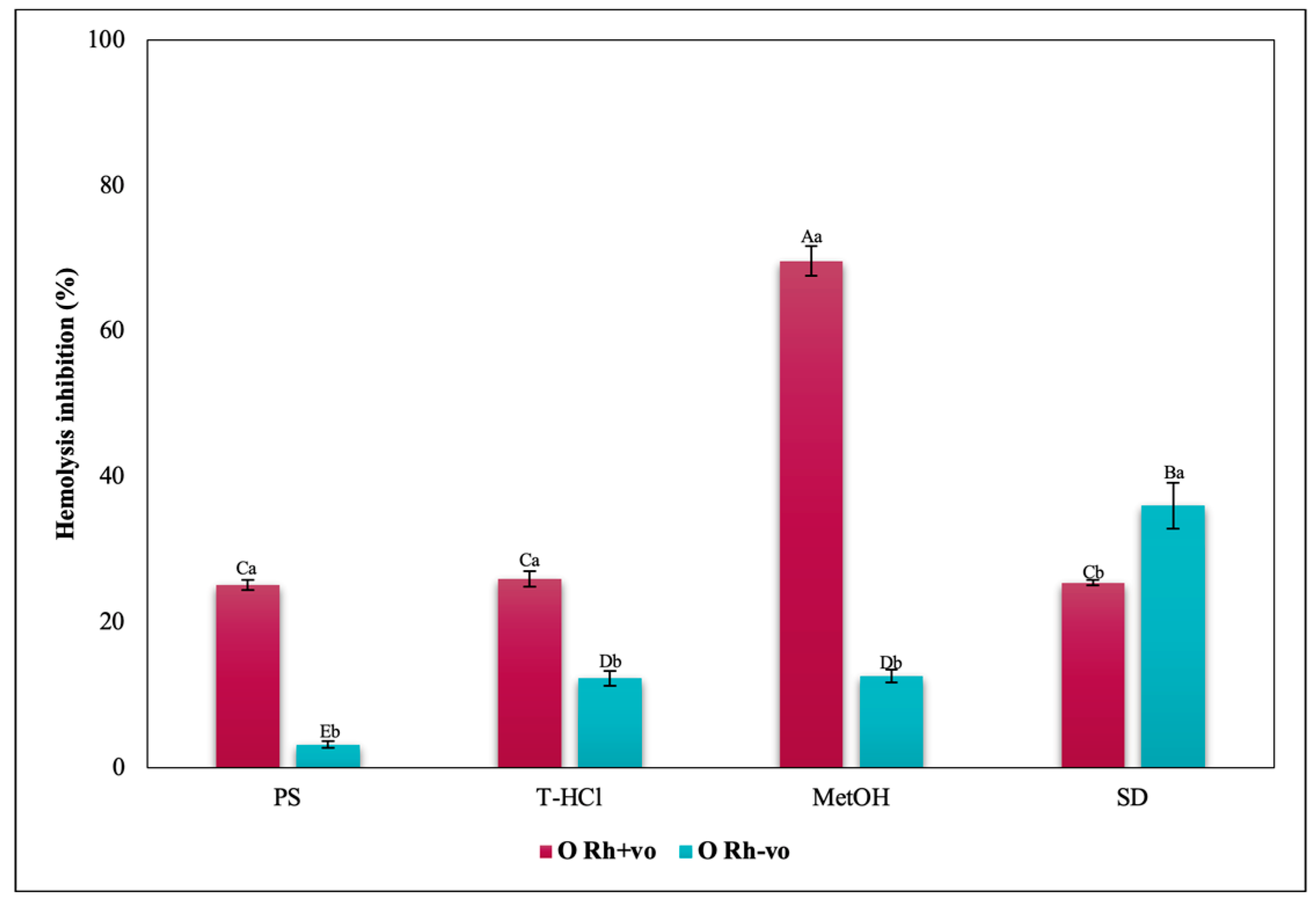 Metabolites 13 00366 g019 Metabolites 13 00366 g019