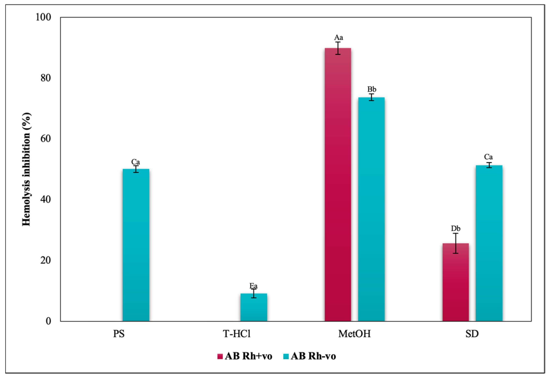 Metabolites 13 00366 g020 Metabolites 13 00366 g020