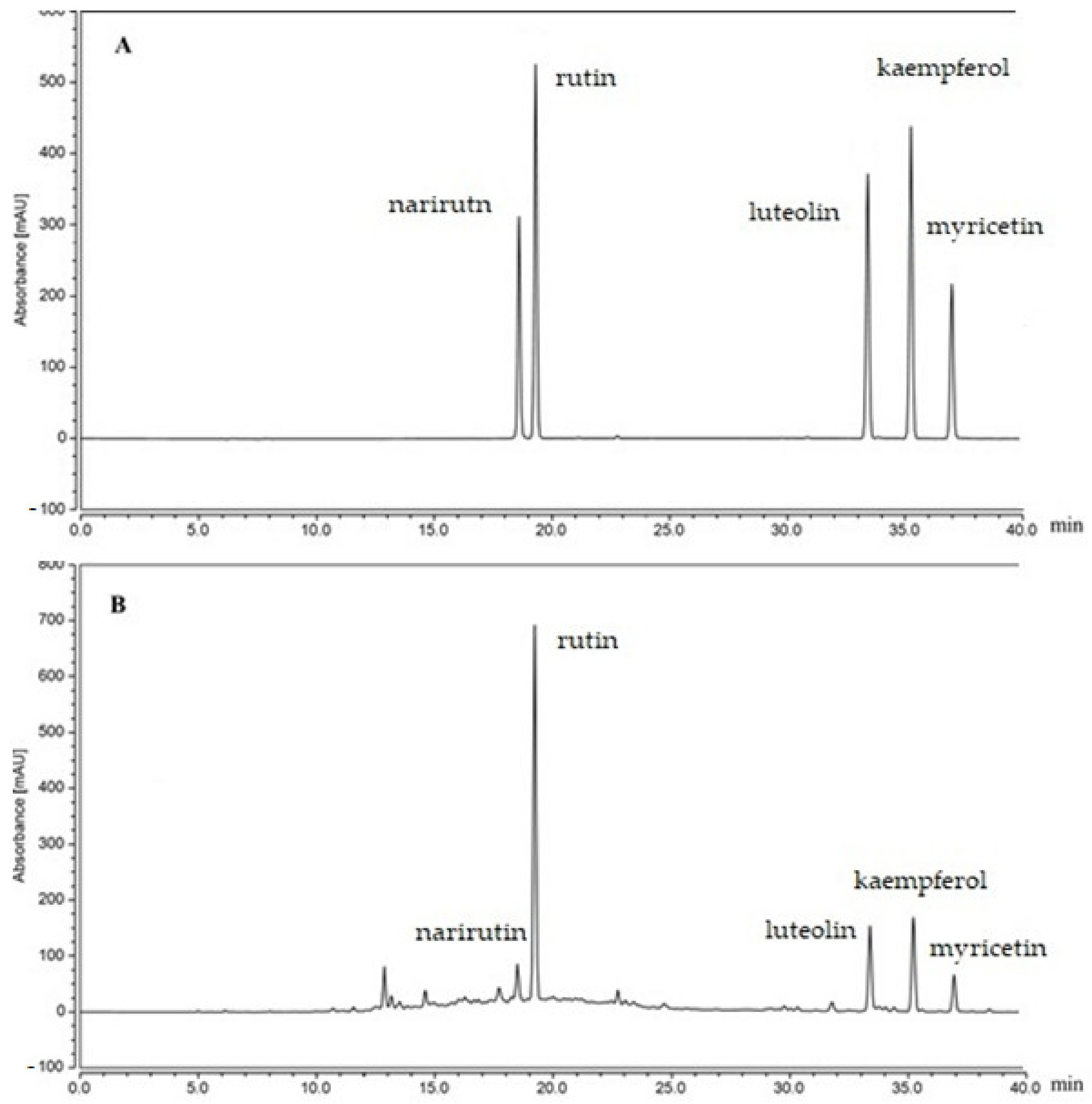 Metabolites 13 00371 g001