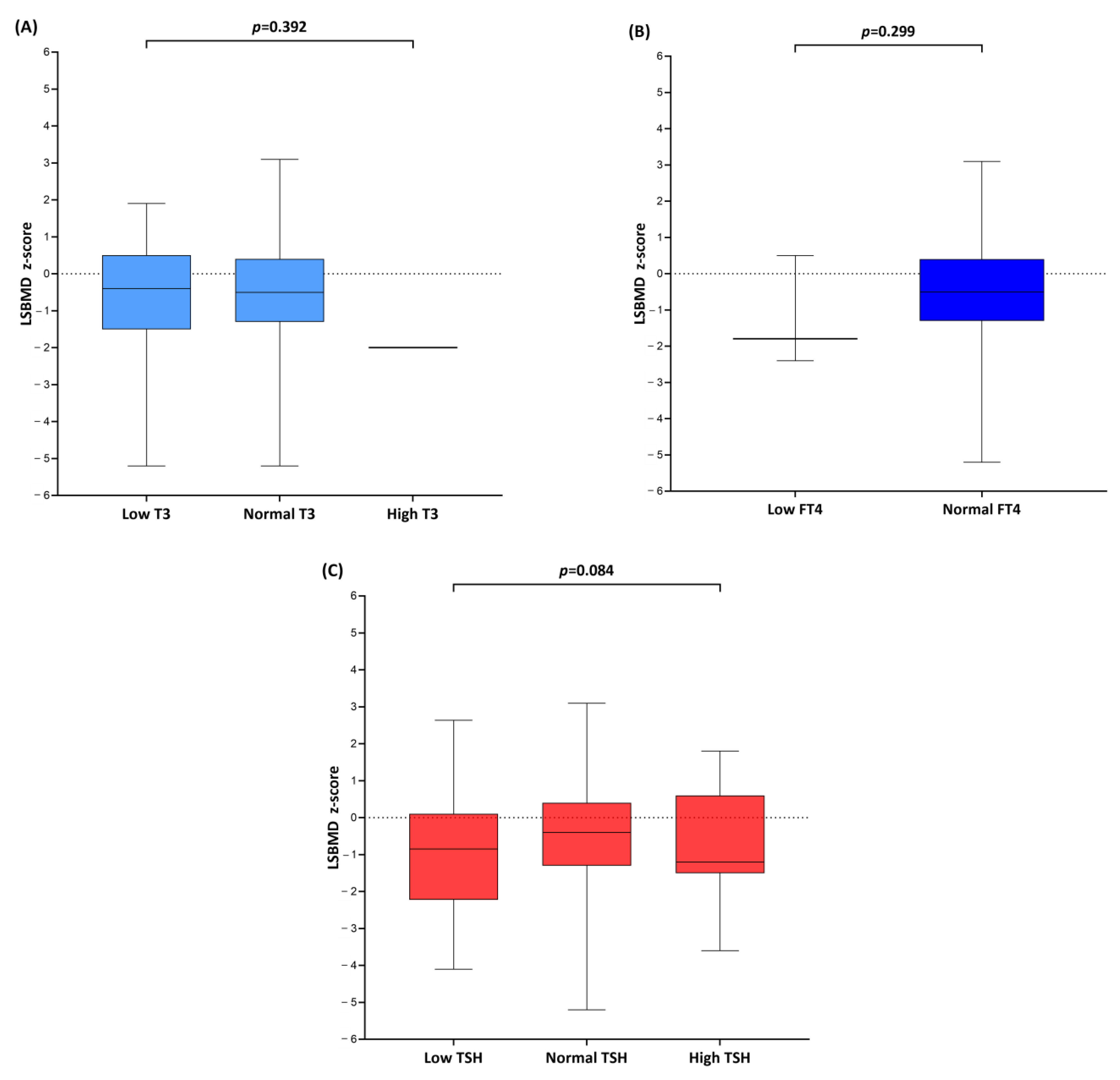 Metabolites 13 00372 g002 Metabolites 13 00372 g002