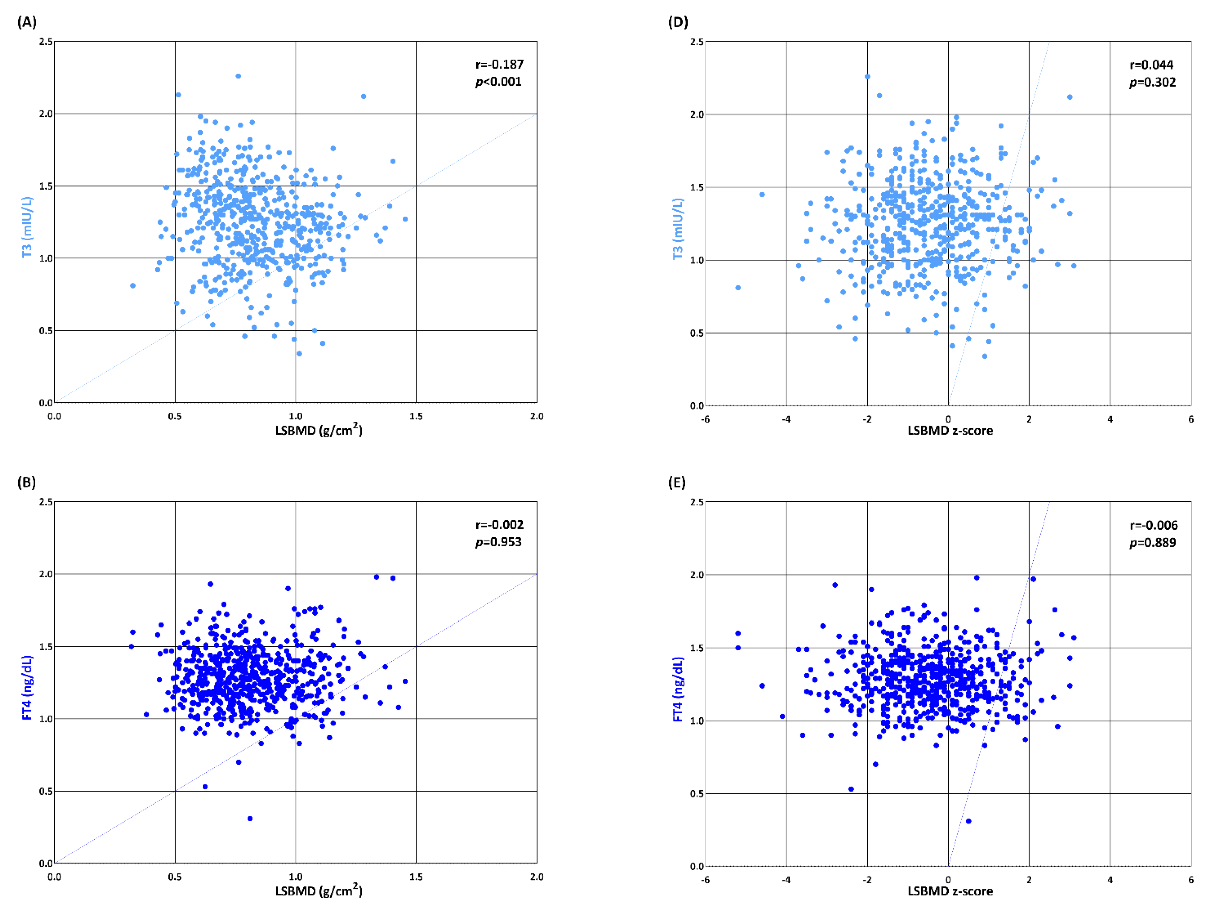 Metabolites 13 00372 g003a Metabolites 13 00372 g003a