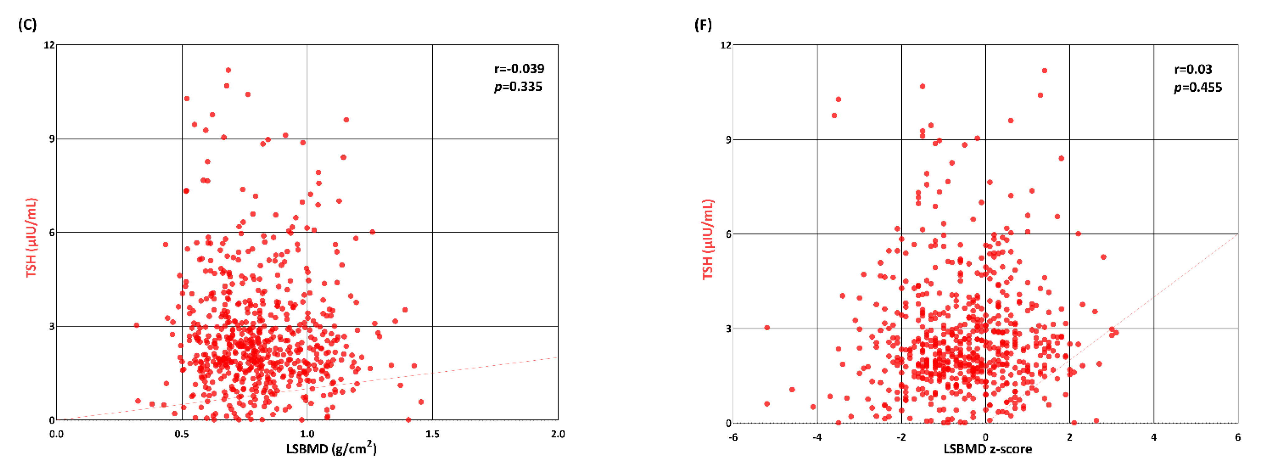 Metabolites 13 00372 g003b Metabolites 13 00372 g003b