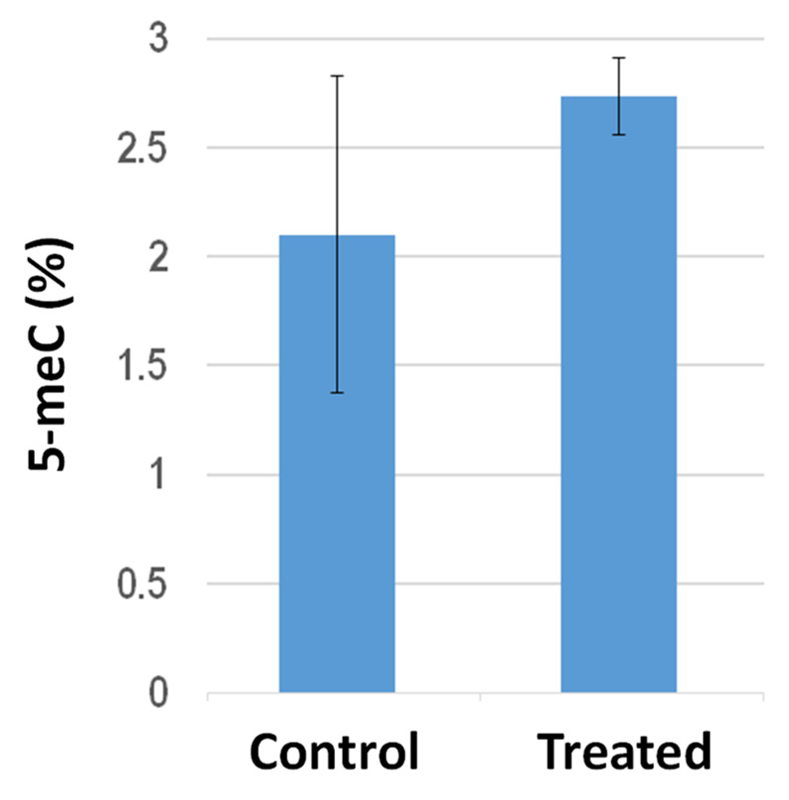 Metabolites 13 00374 g004 Metabolites 13 00374 g004