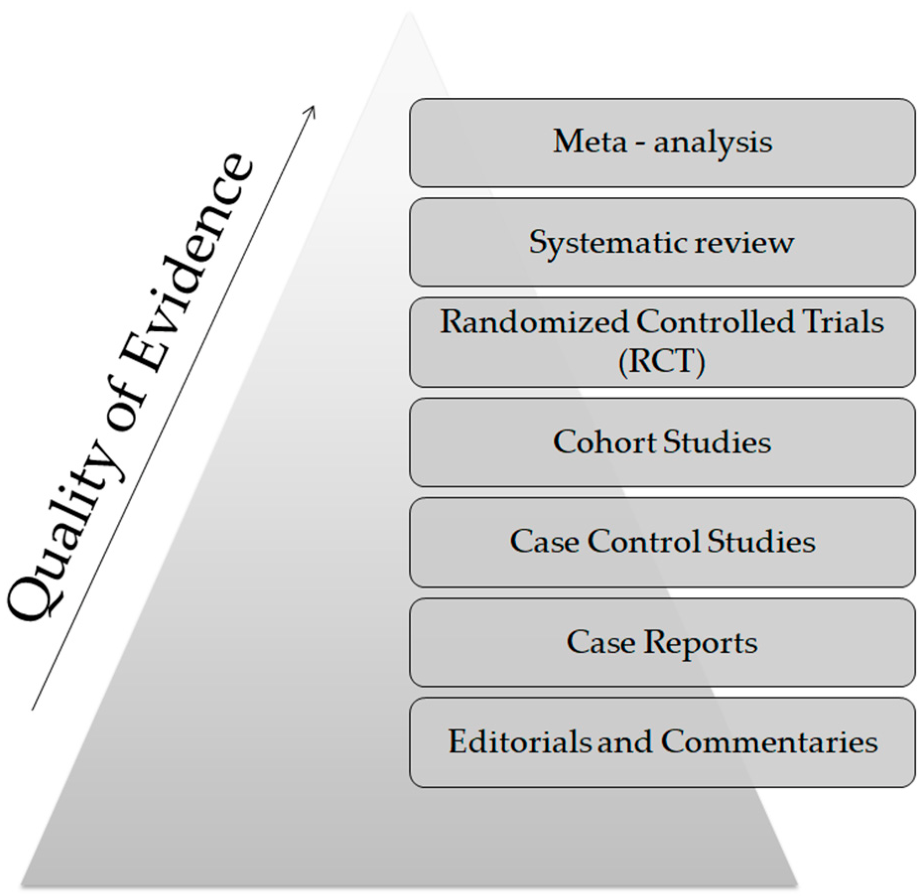 Metabolites 13 00379 g003