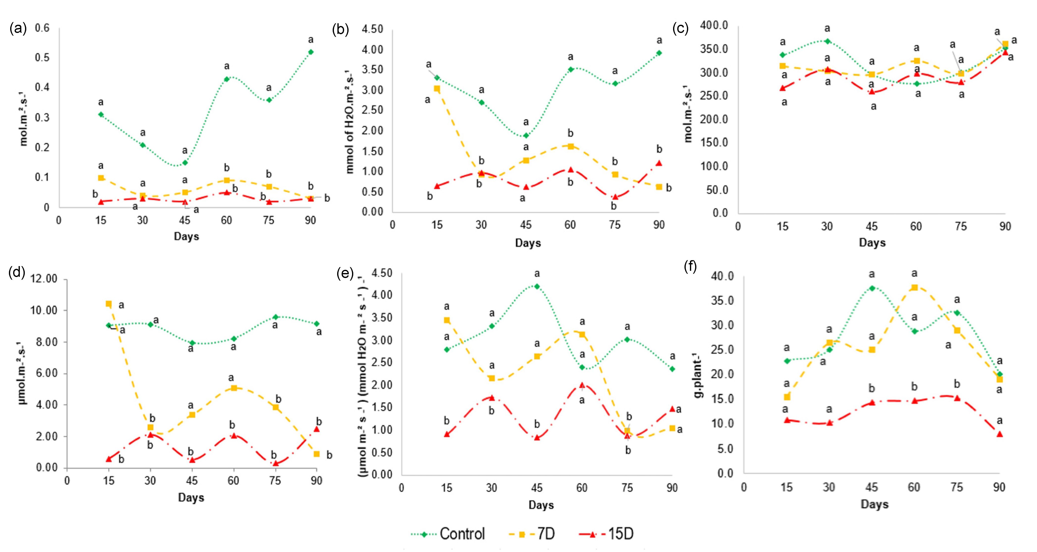 Metabolites 13 00381 g006