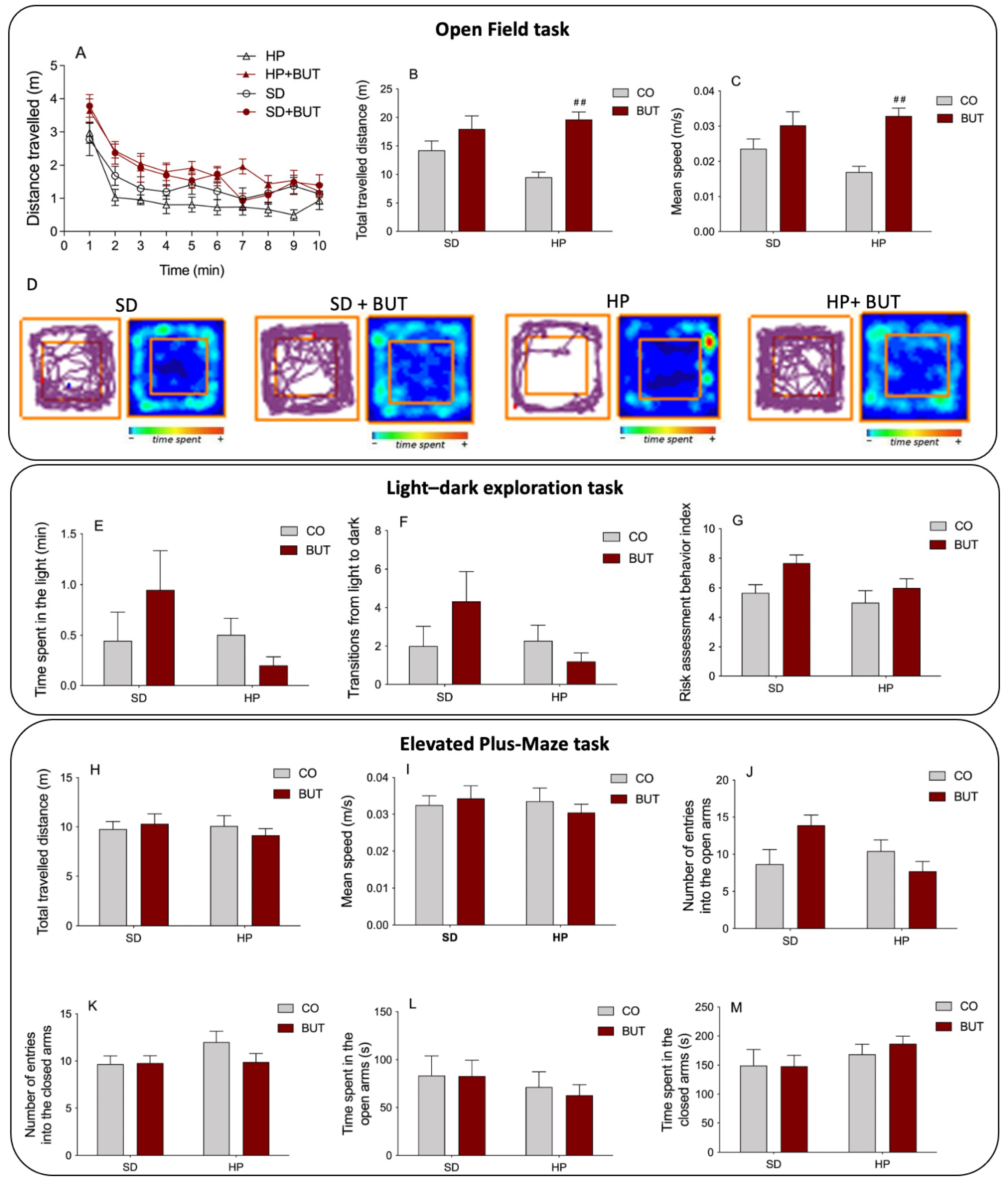 Metabolites 13 00385 g003