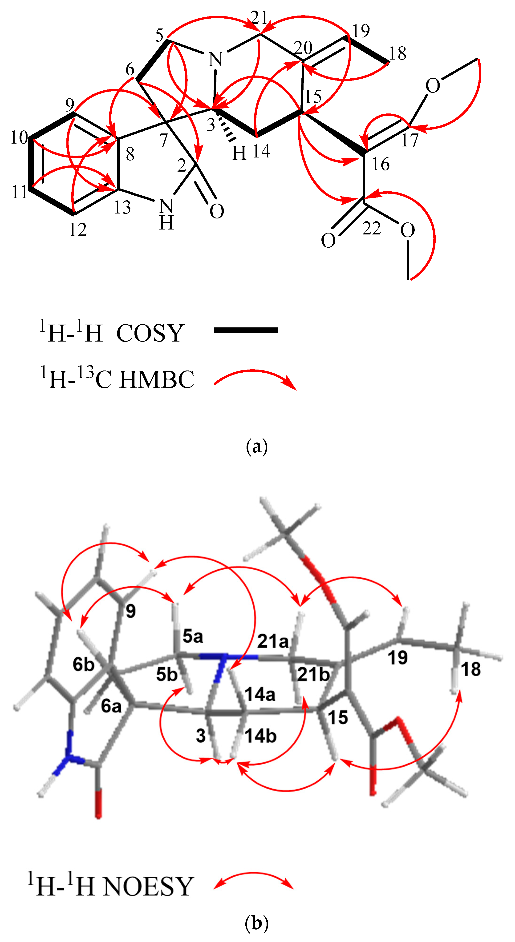 Metabolites 13 00390 g002 Metabolites 13 00390 g002