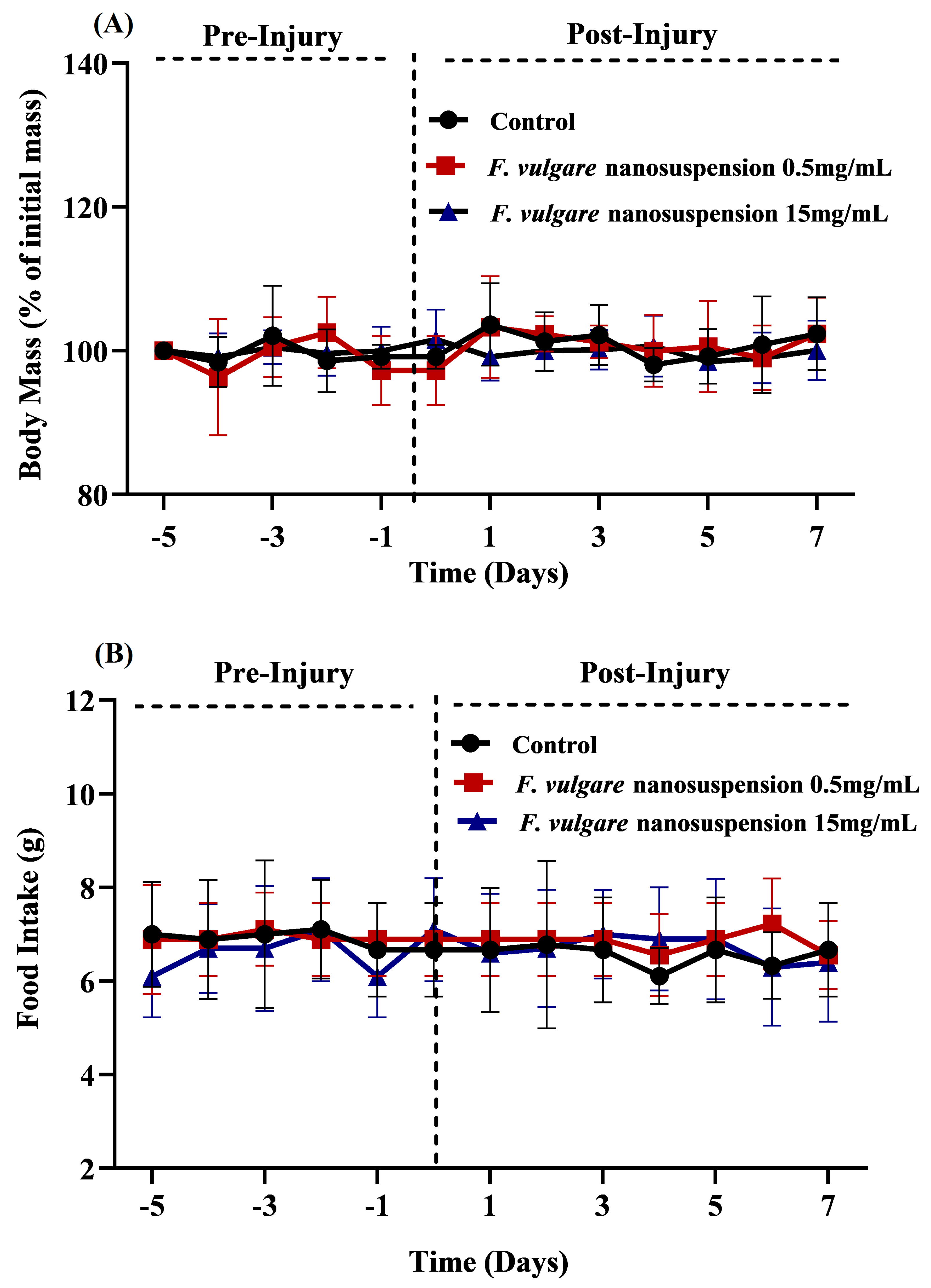 Metabolites 13 00391 g002