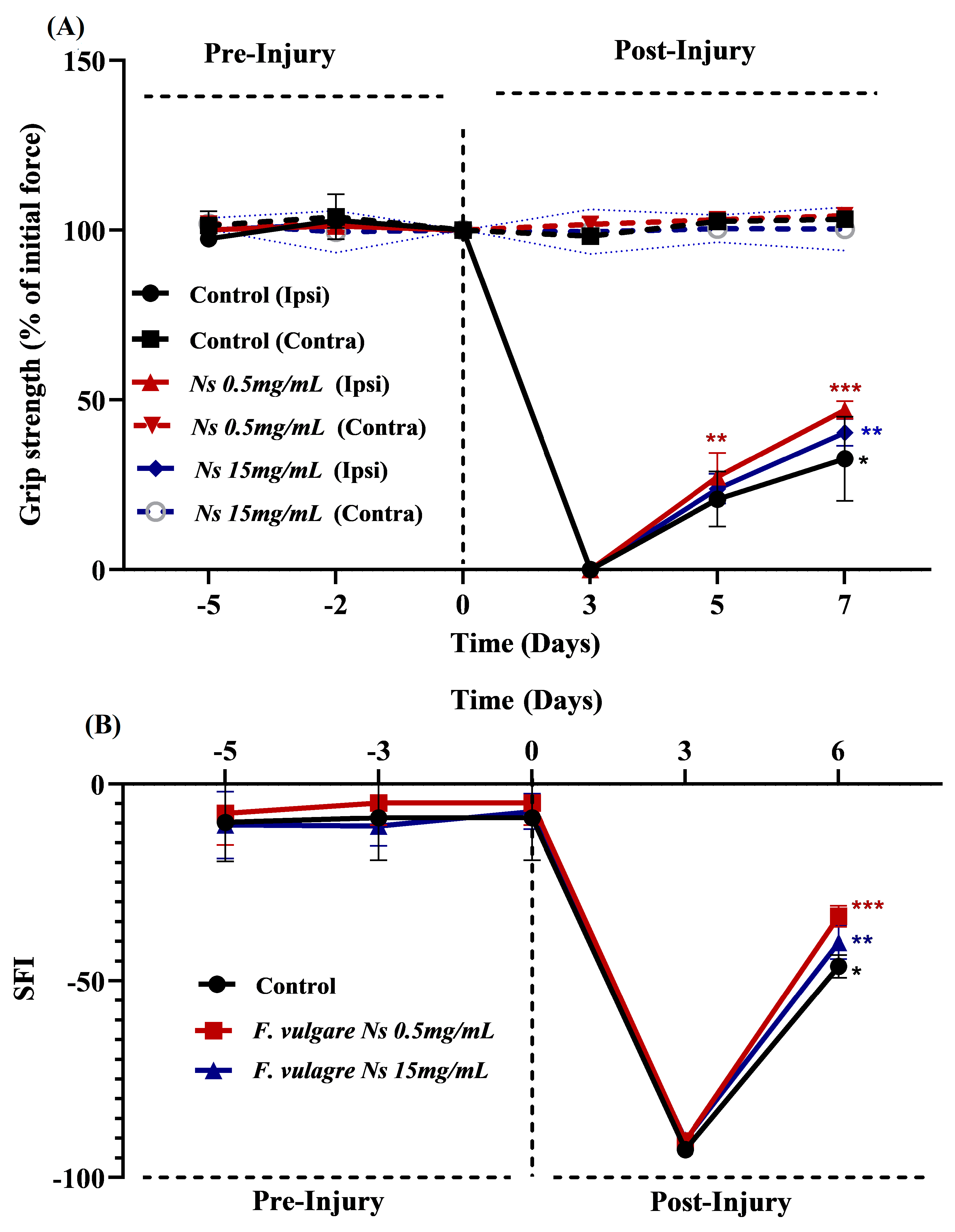 Metabolites 13 00391 g003