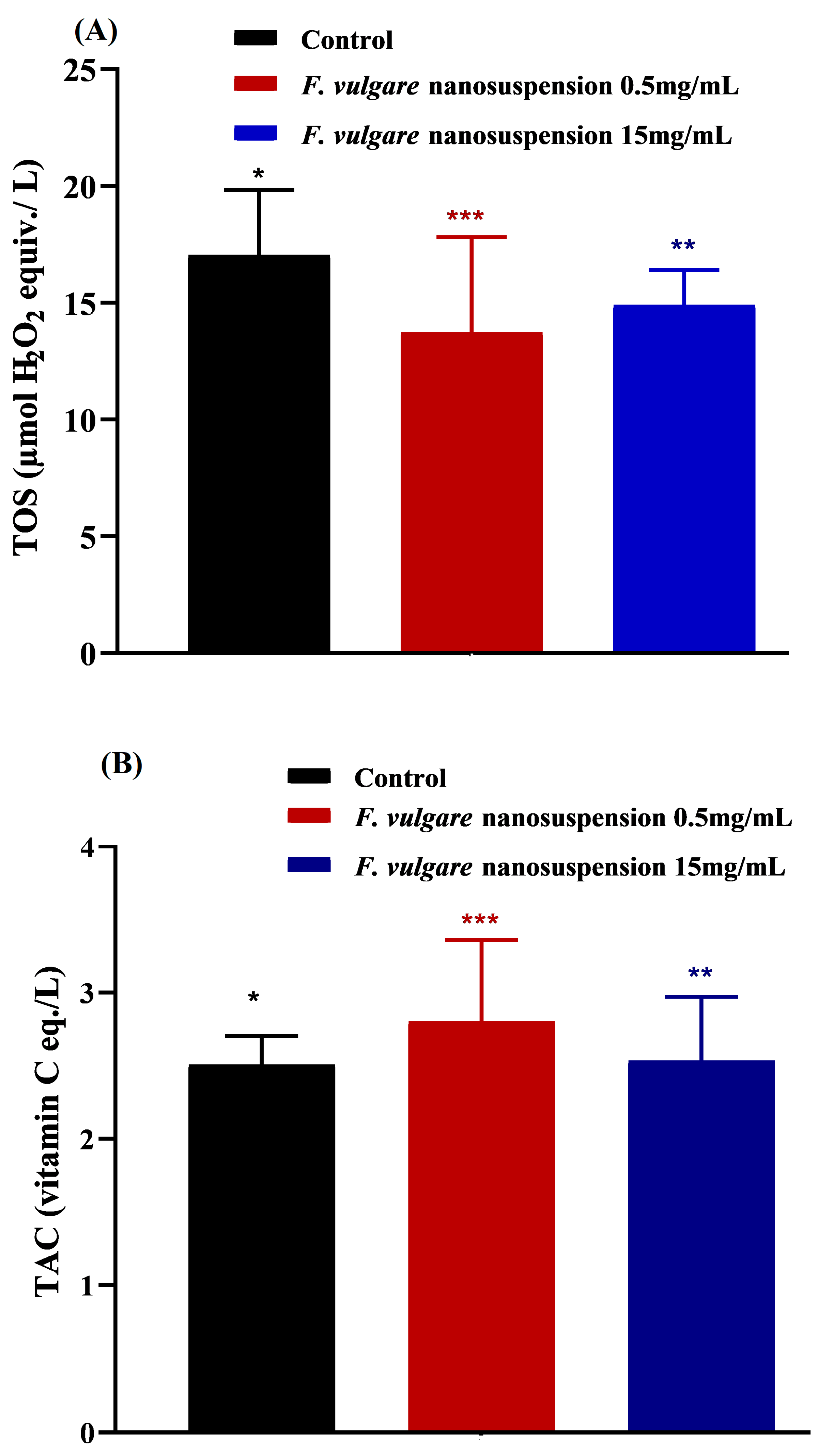 Metabolites 13 00391 g006