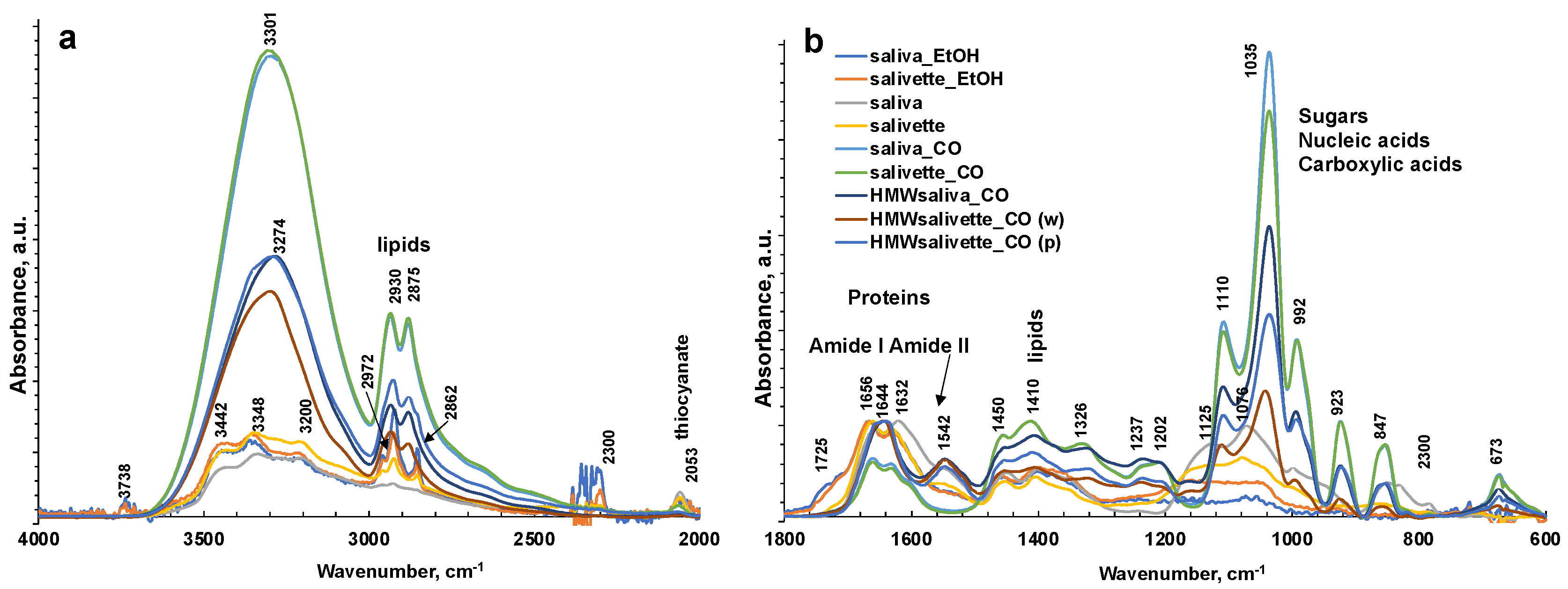 Metabolites 13 00393 g003a